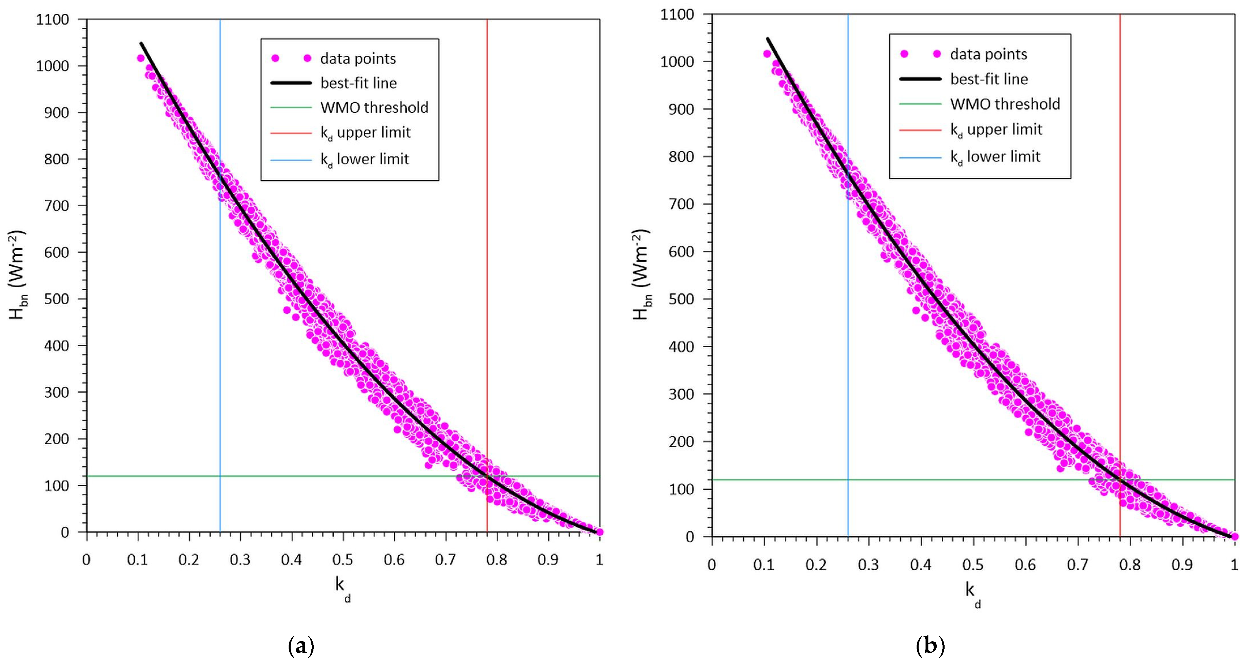 Applsci 11 08654 g010 550
