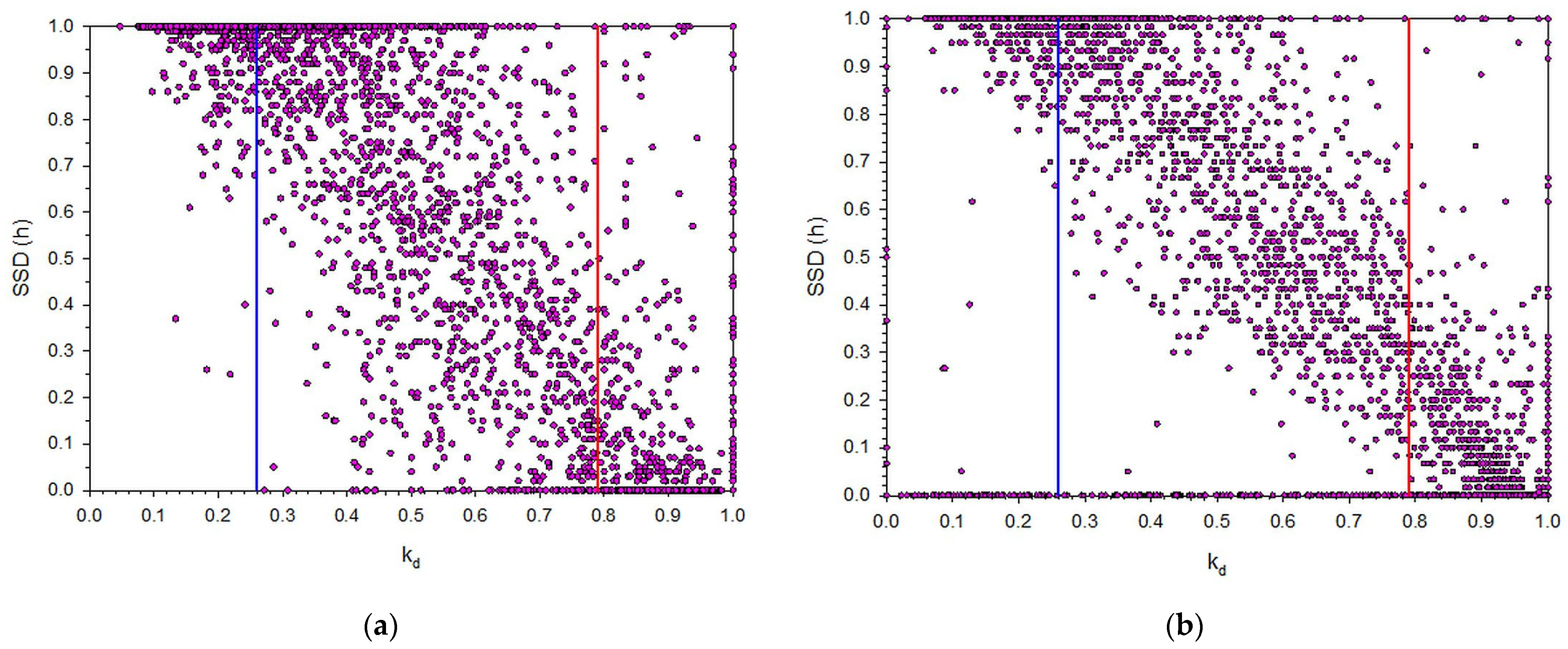 Applsci 11 08654 g011 550