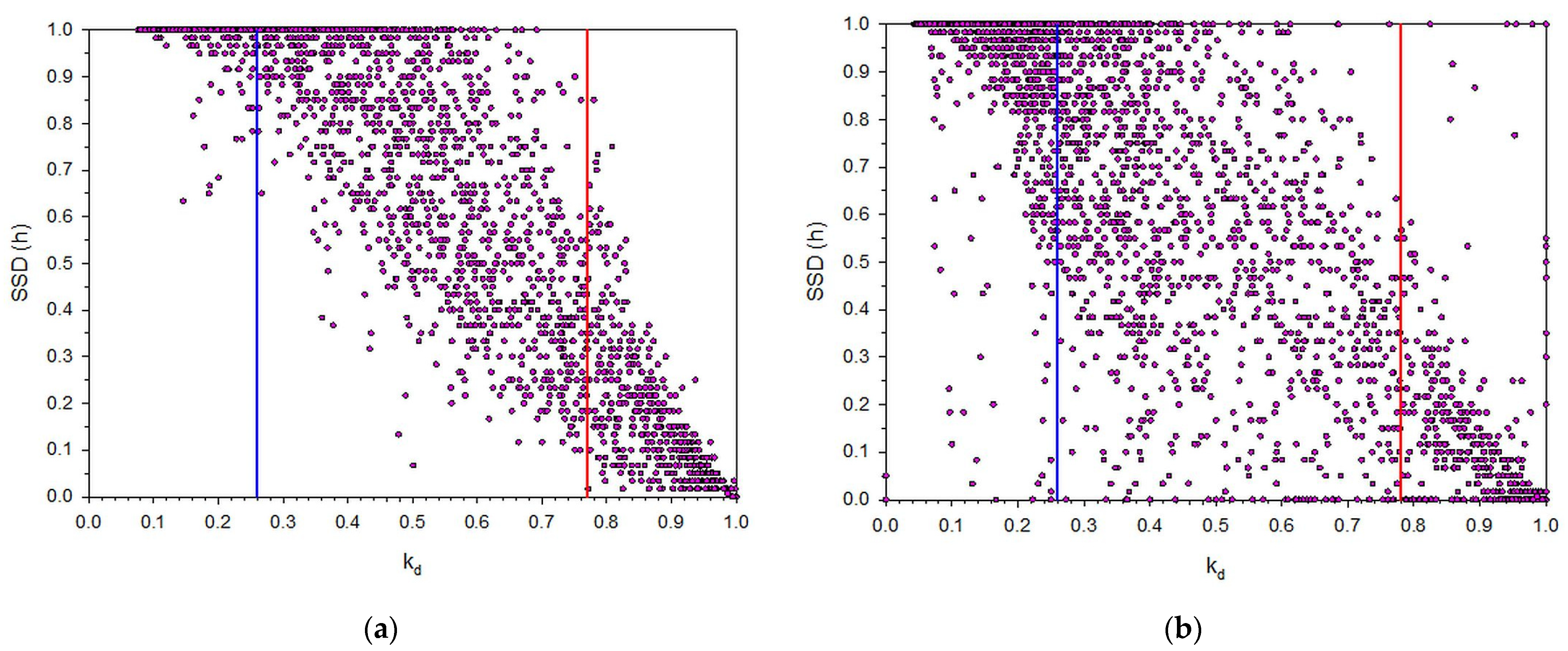 Applsci 11 08654 g012 550