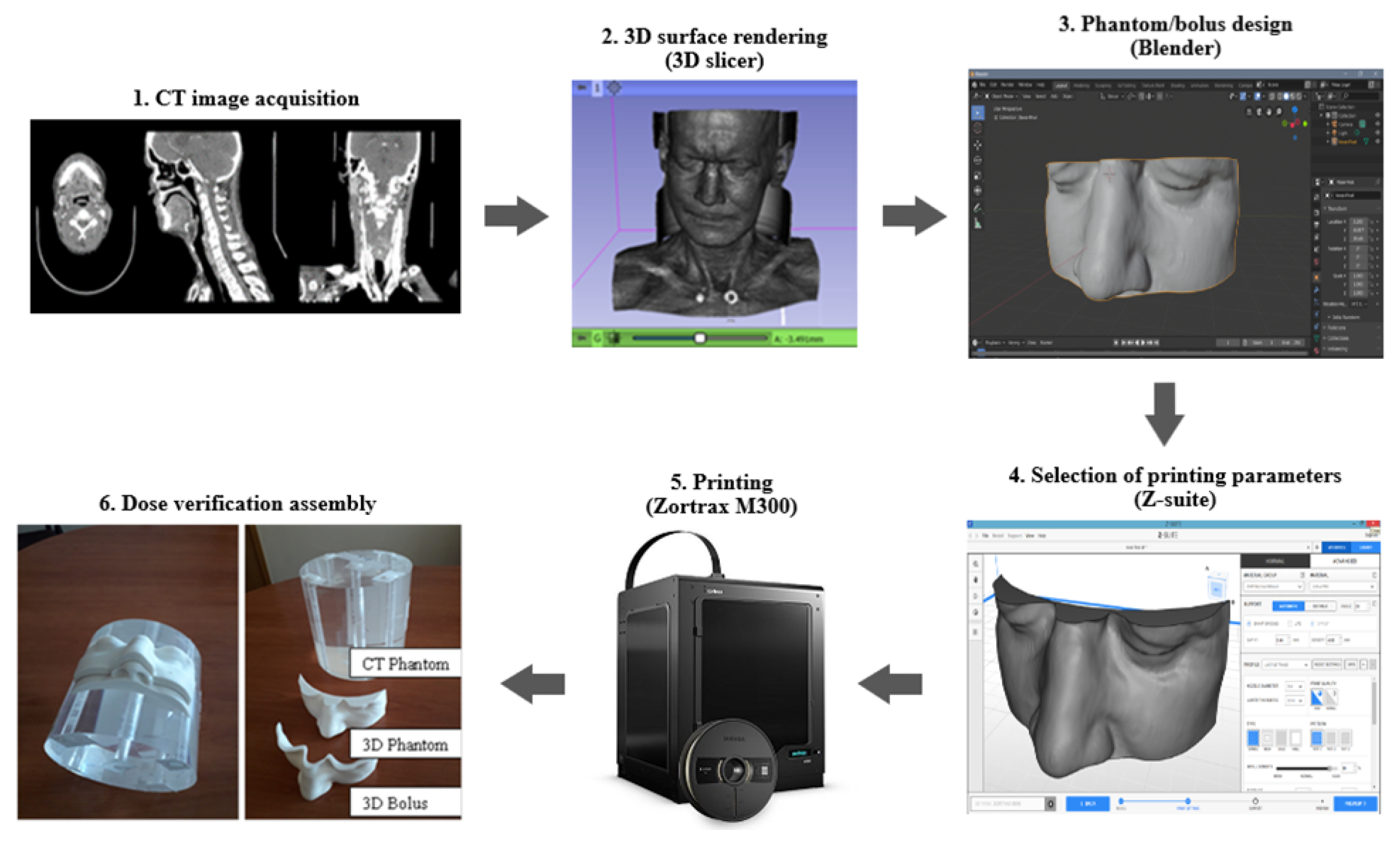 Applsci 11 08657 g001 Applsci 11 08657 g001