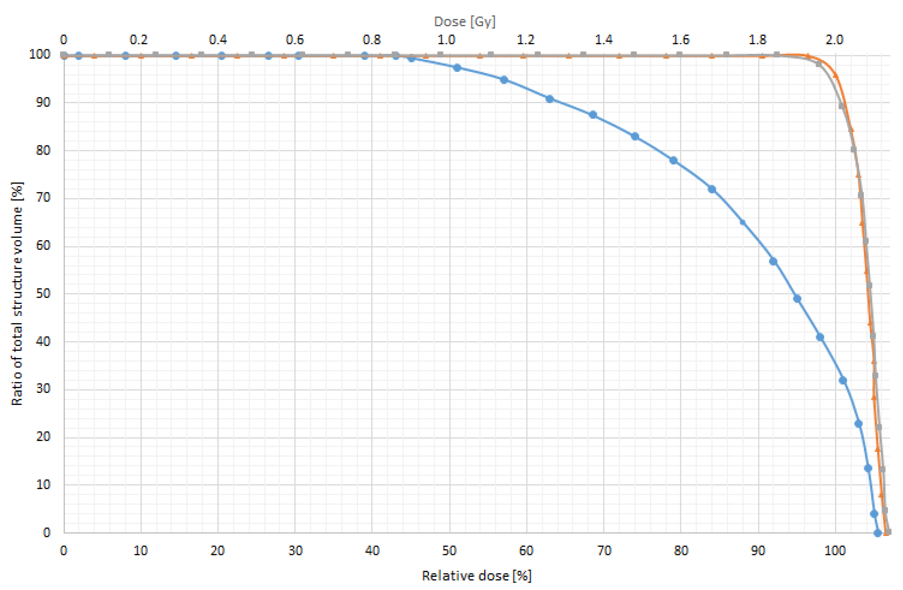 Applsci 11 08657 g008 Applsci 11 08657 g008