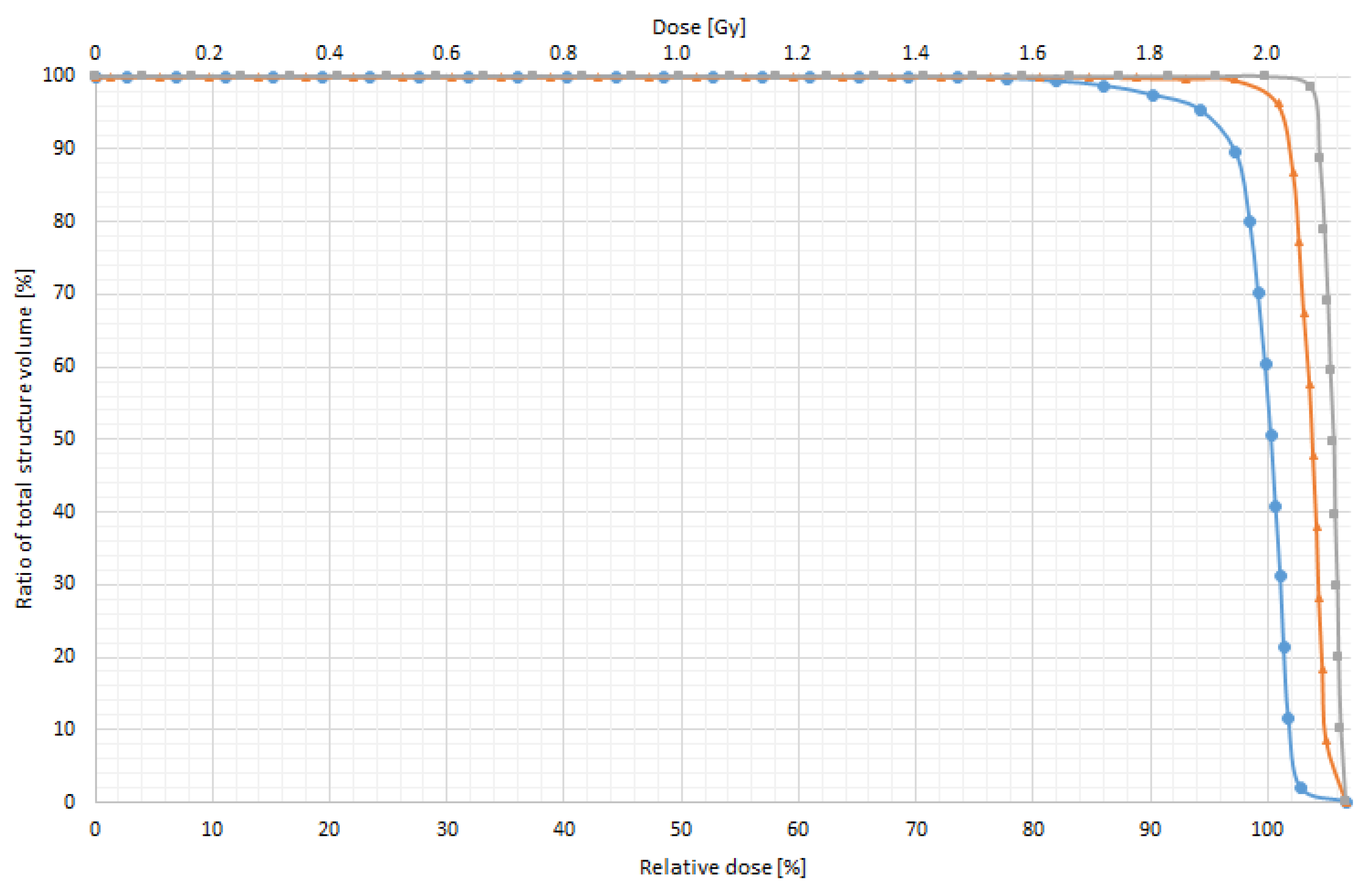 Applsci 11 08657 g010 Applsci 11 08657 g010