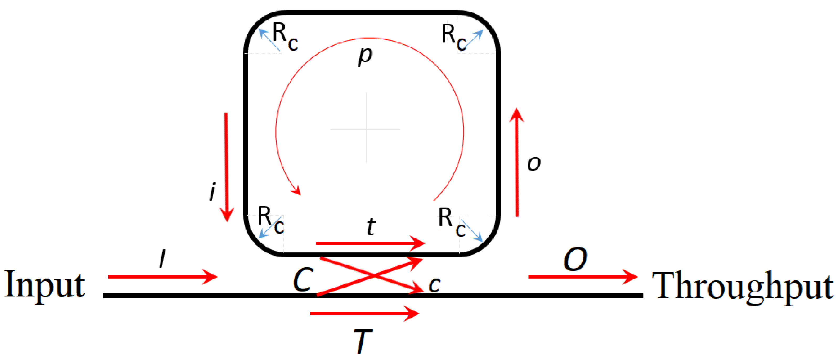 Applsci 11 08659 g001