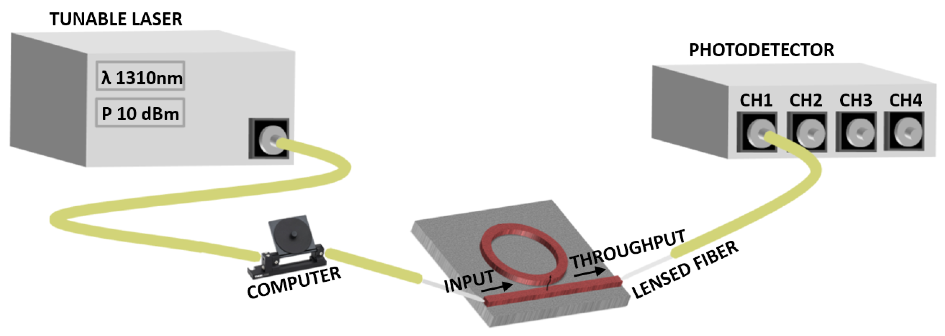 Applsci 11 08659 g003