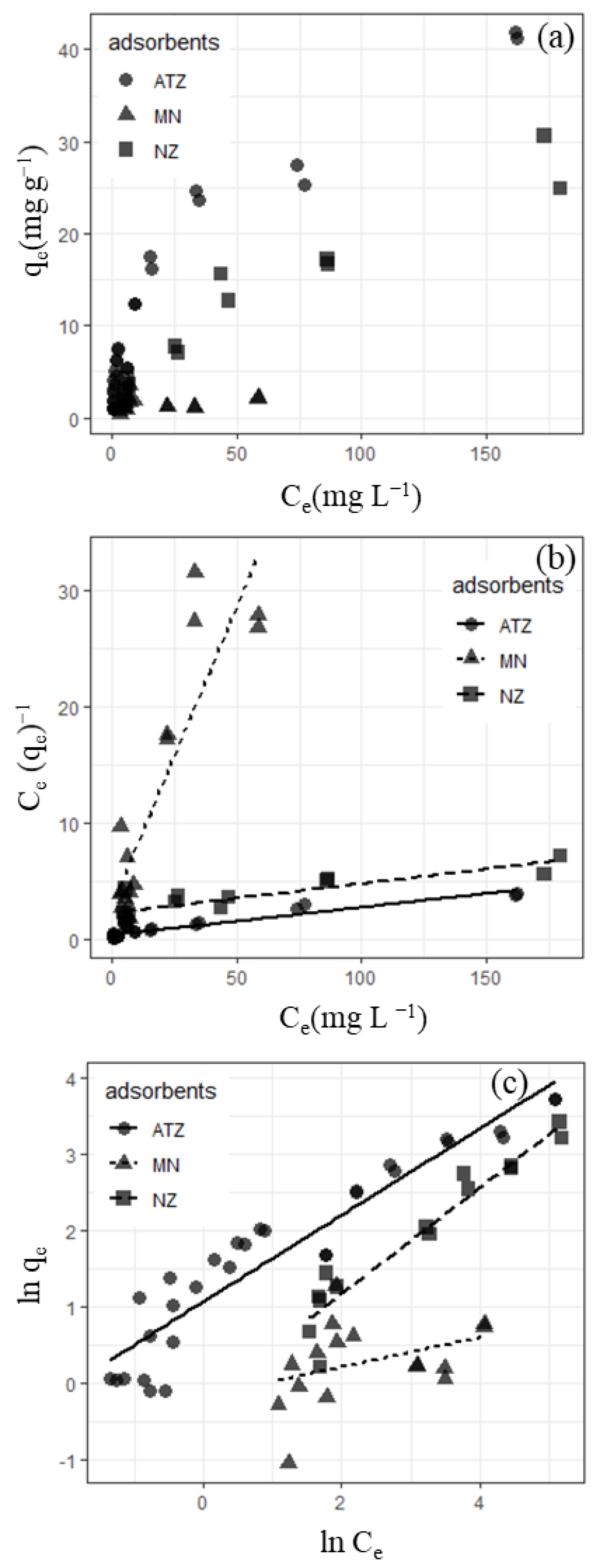 Applsci 11 08660 g001