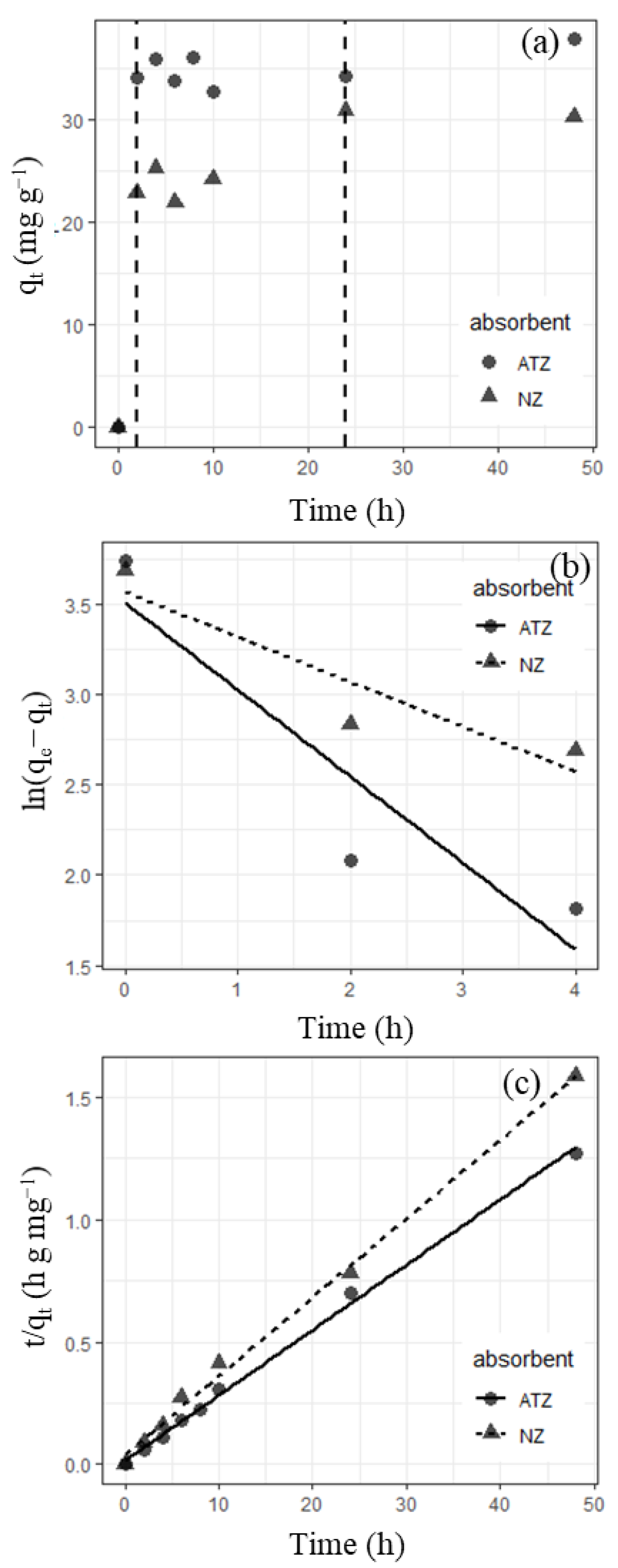 Applsci 11 08660 g004