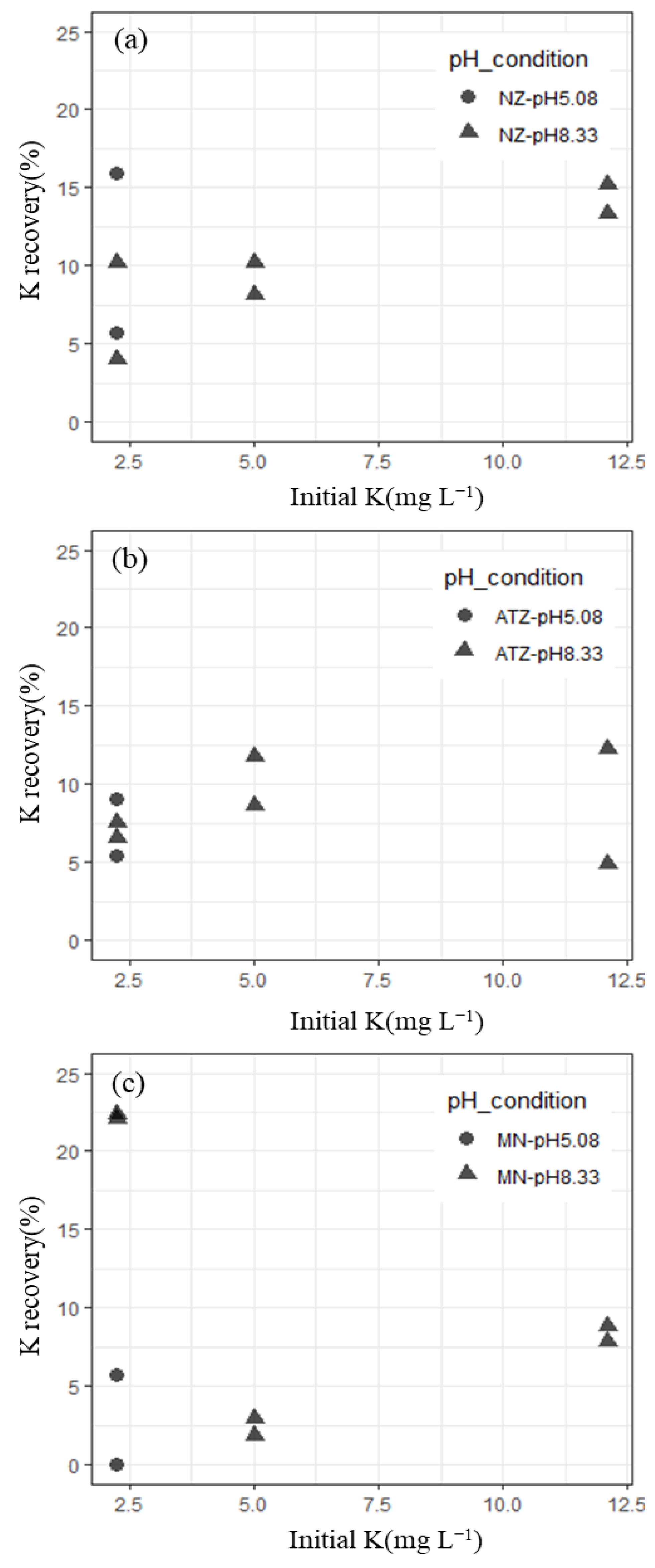 Applsci 11 08660 g005