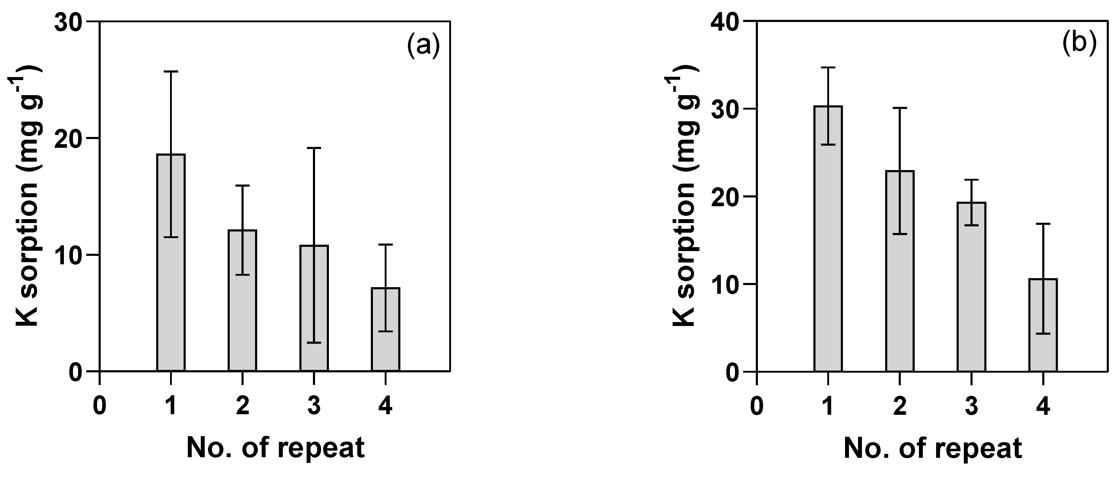 Applsci 11 08660 g007