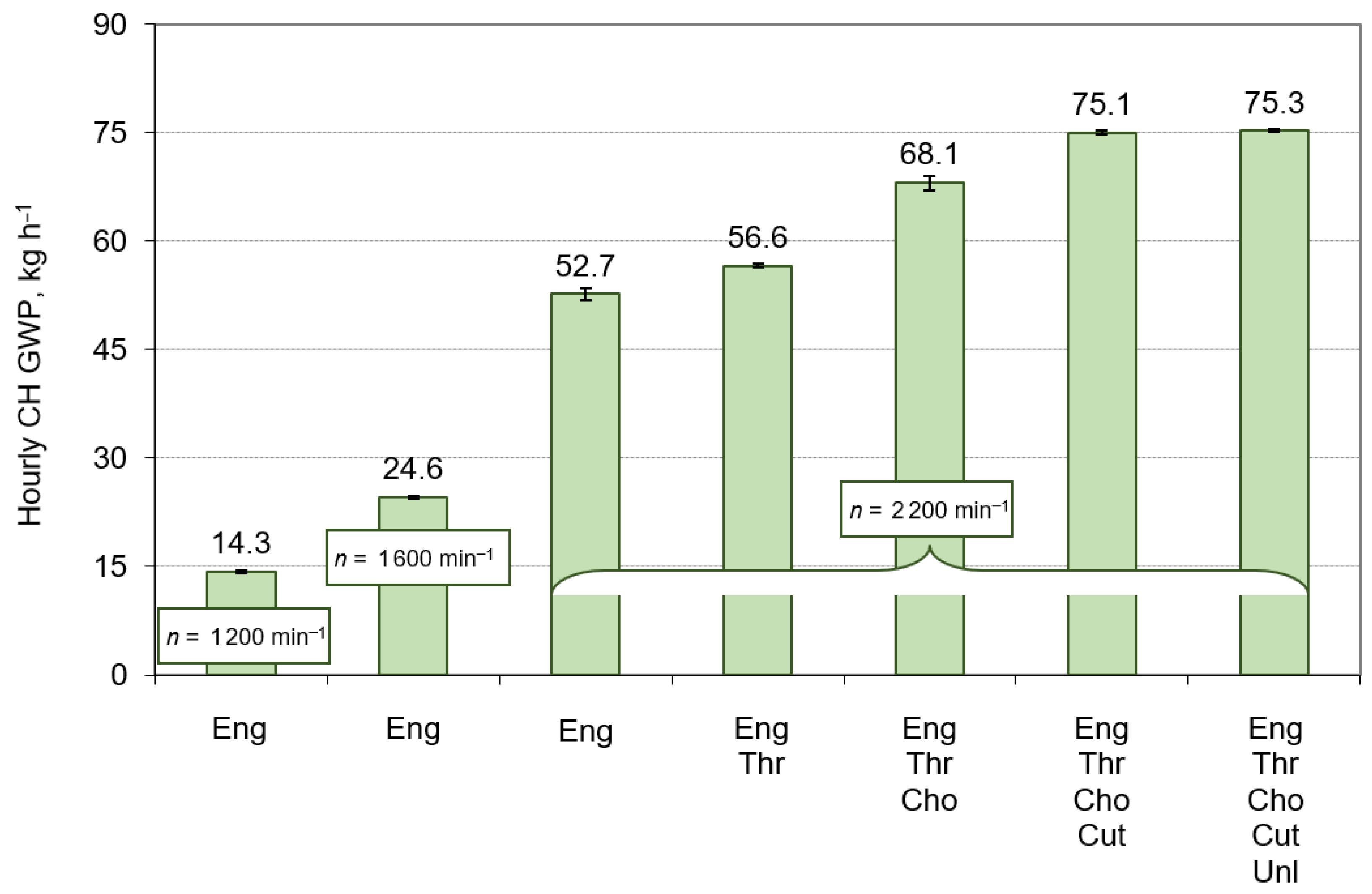 Applsci 11 08662 g001 550