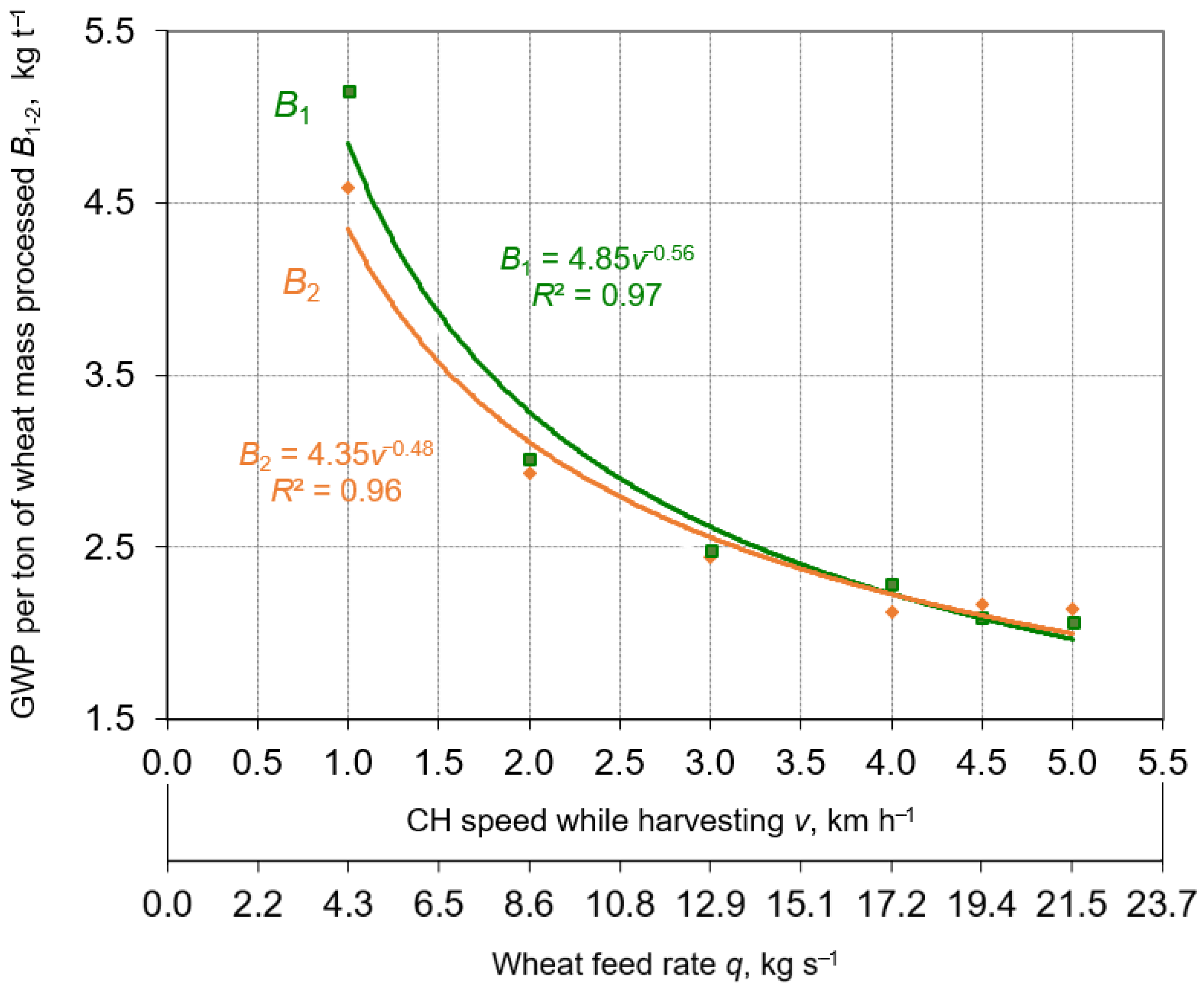 Applsci 11 08662 g003 550