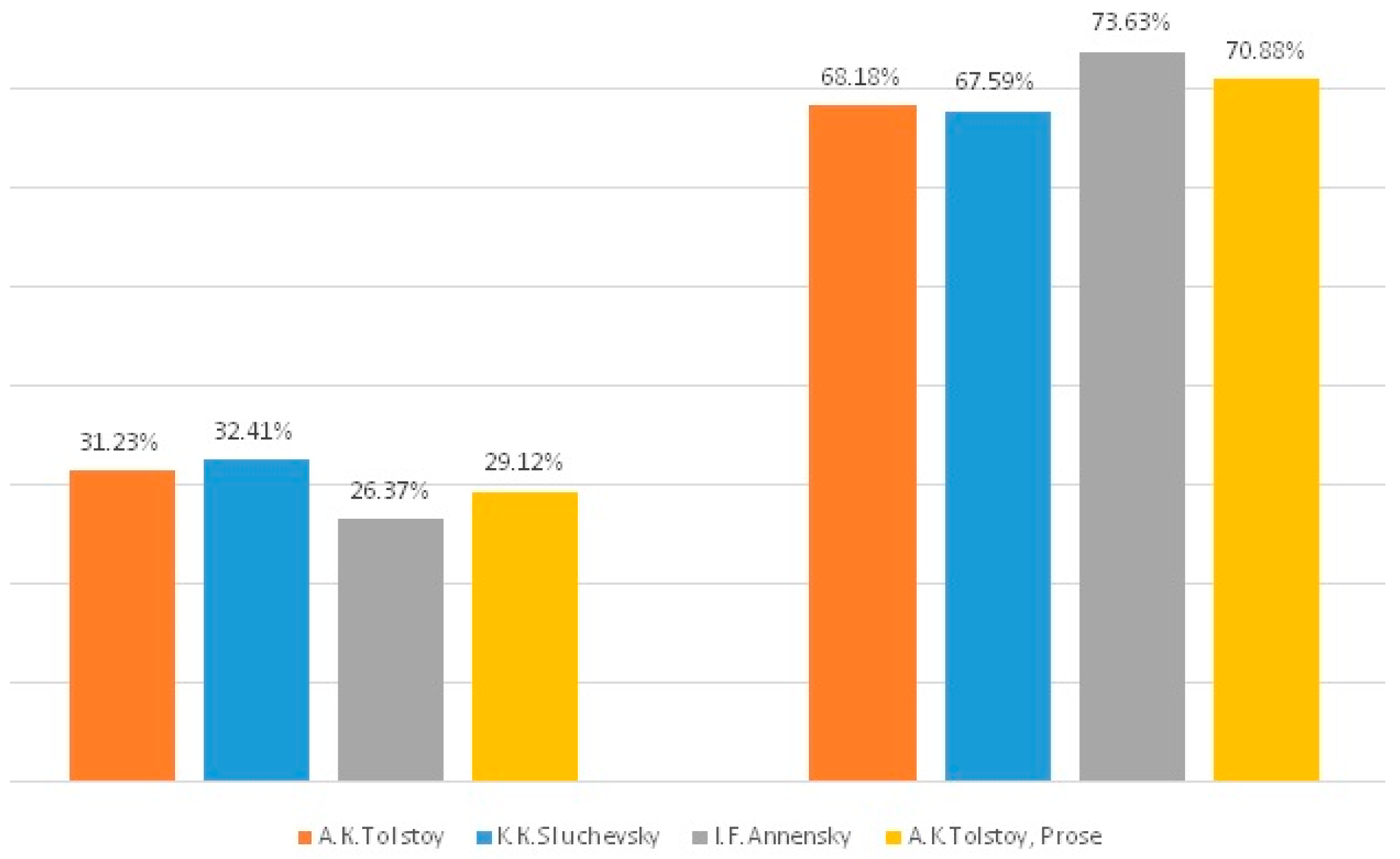 Applsci 11 08665 g003 550