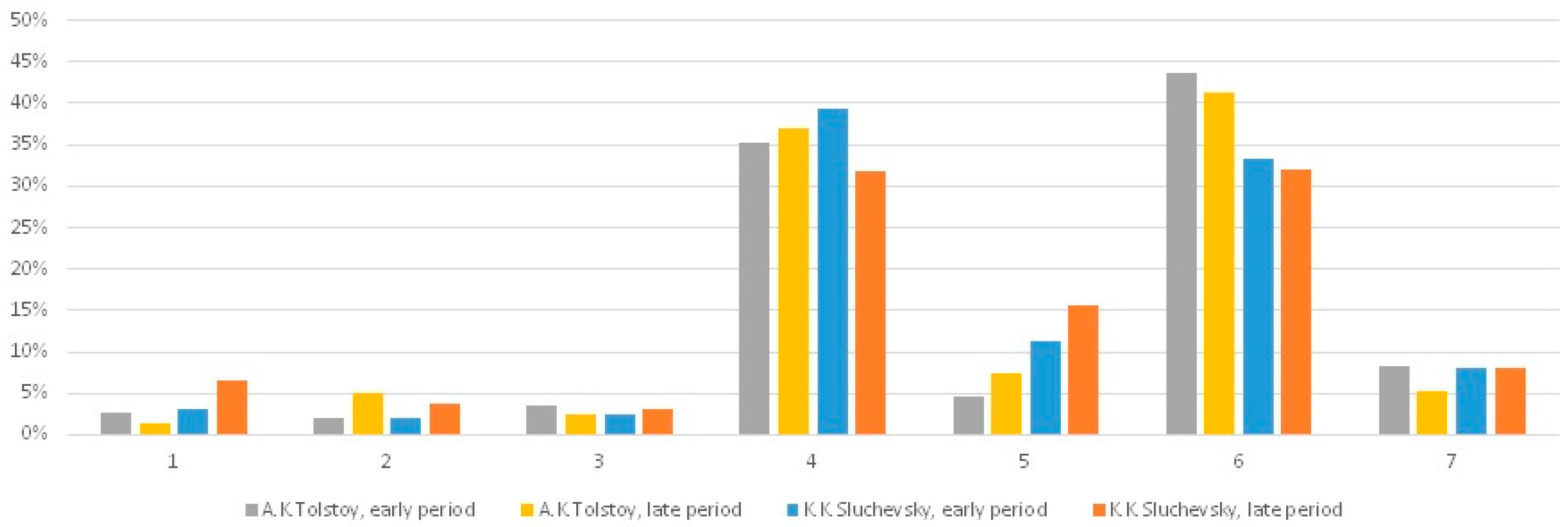 Applsci 11 08665 g004 550