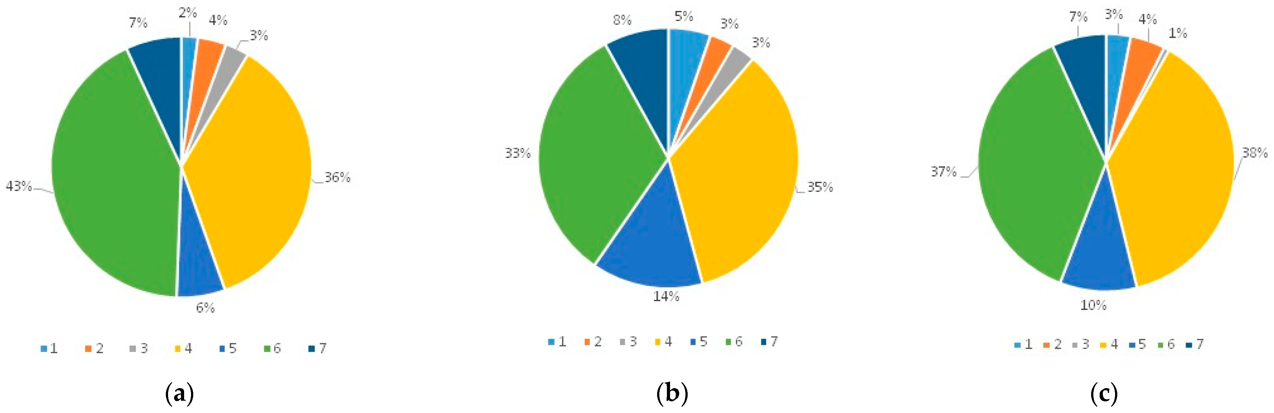 Applsci 11 08665 g005 550