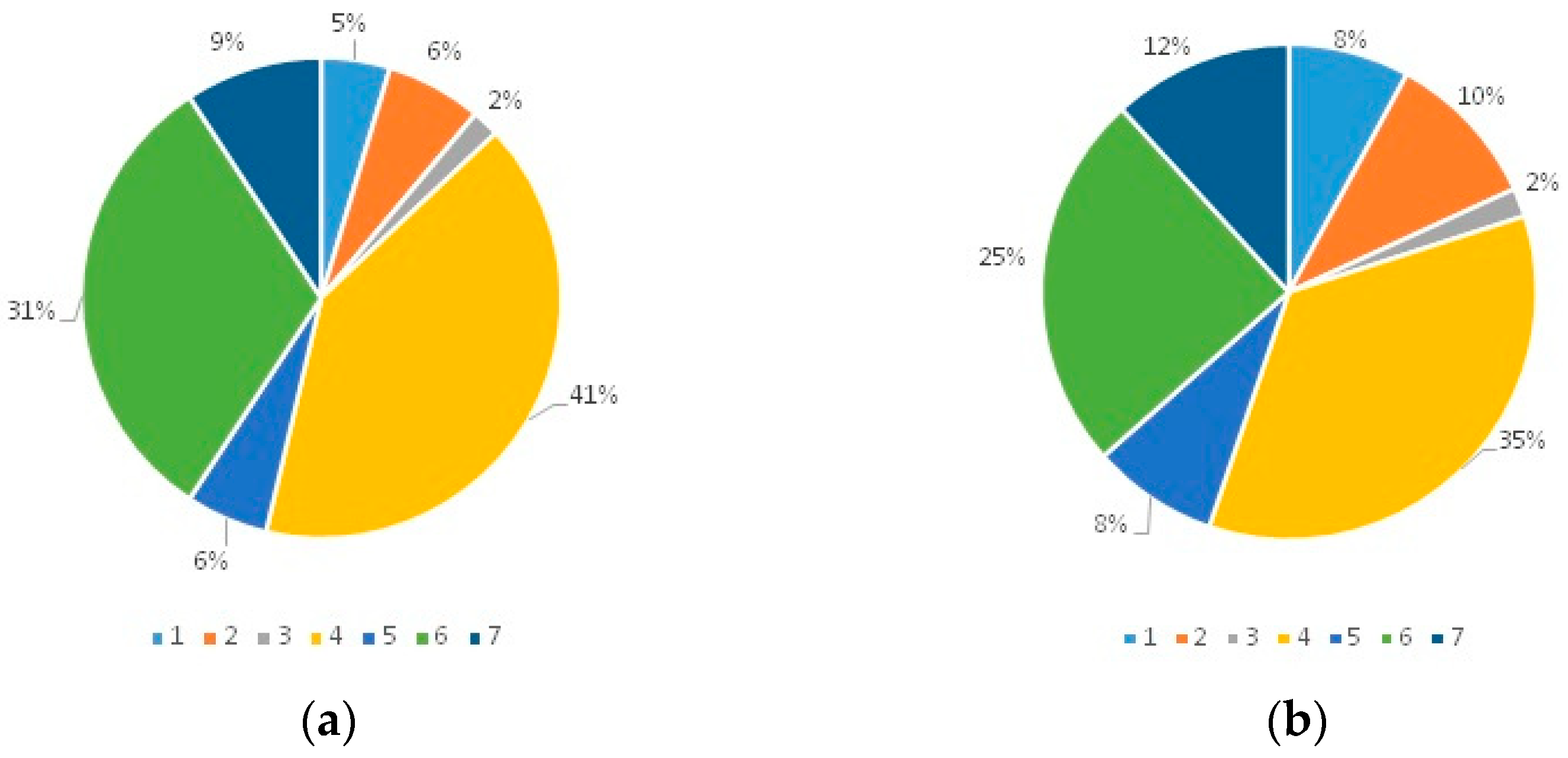 Applsci 11 08665 g006 550