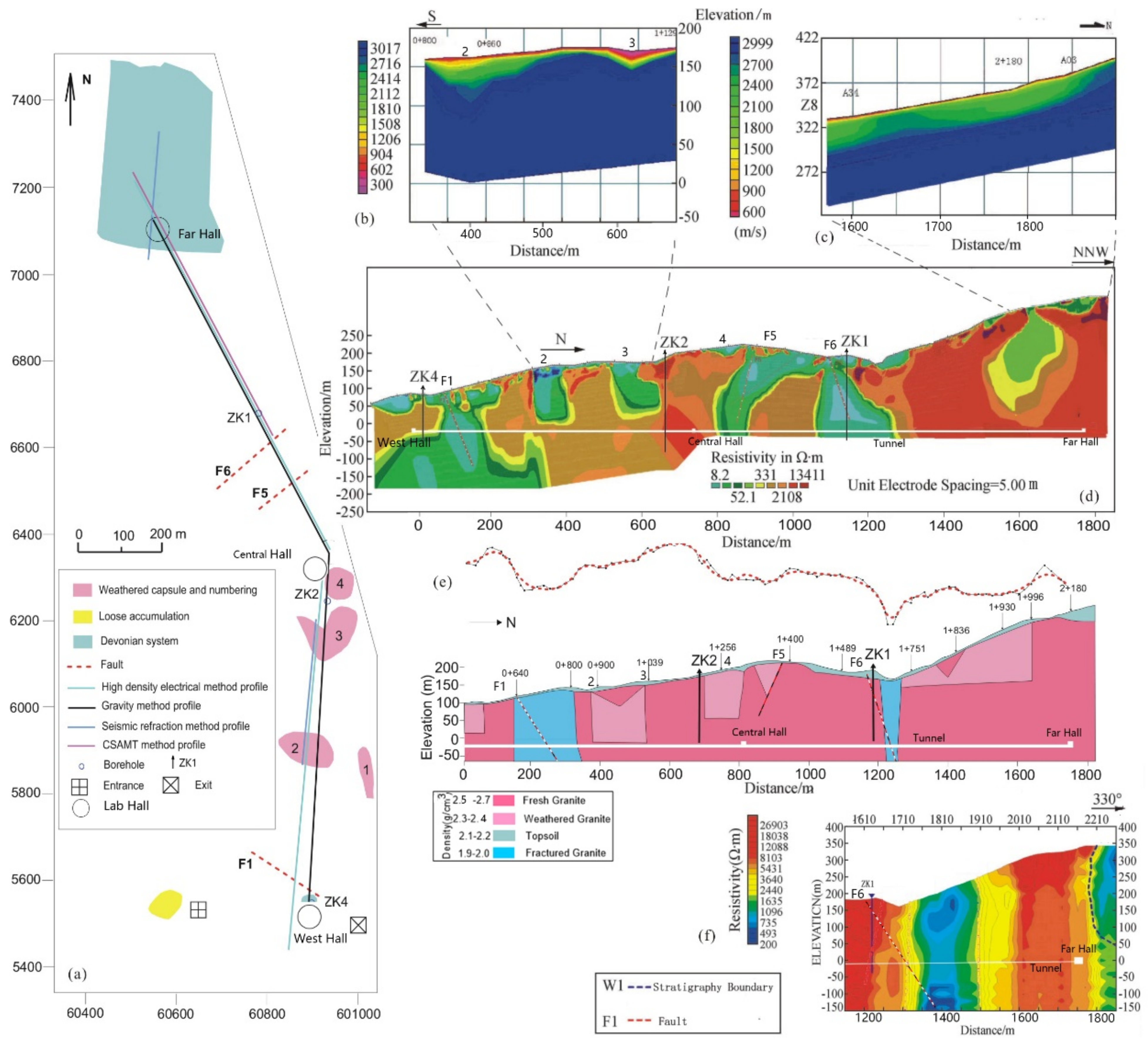 Applsci 11 08666 g003 550