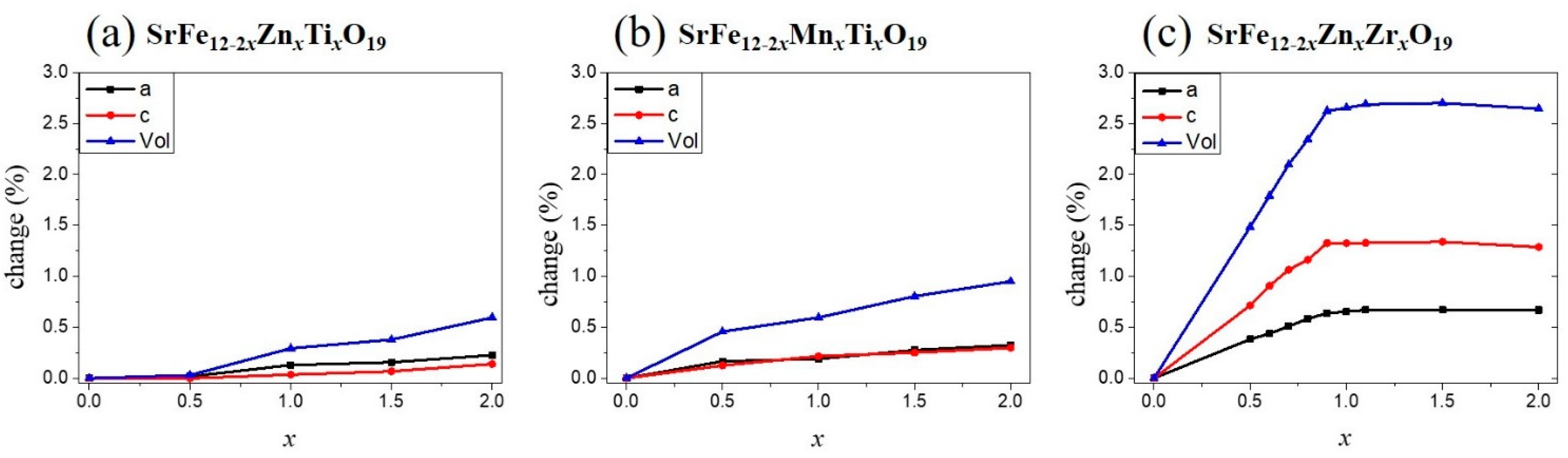 Applsci 11 08669 g002