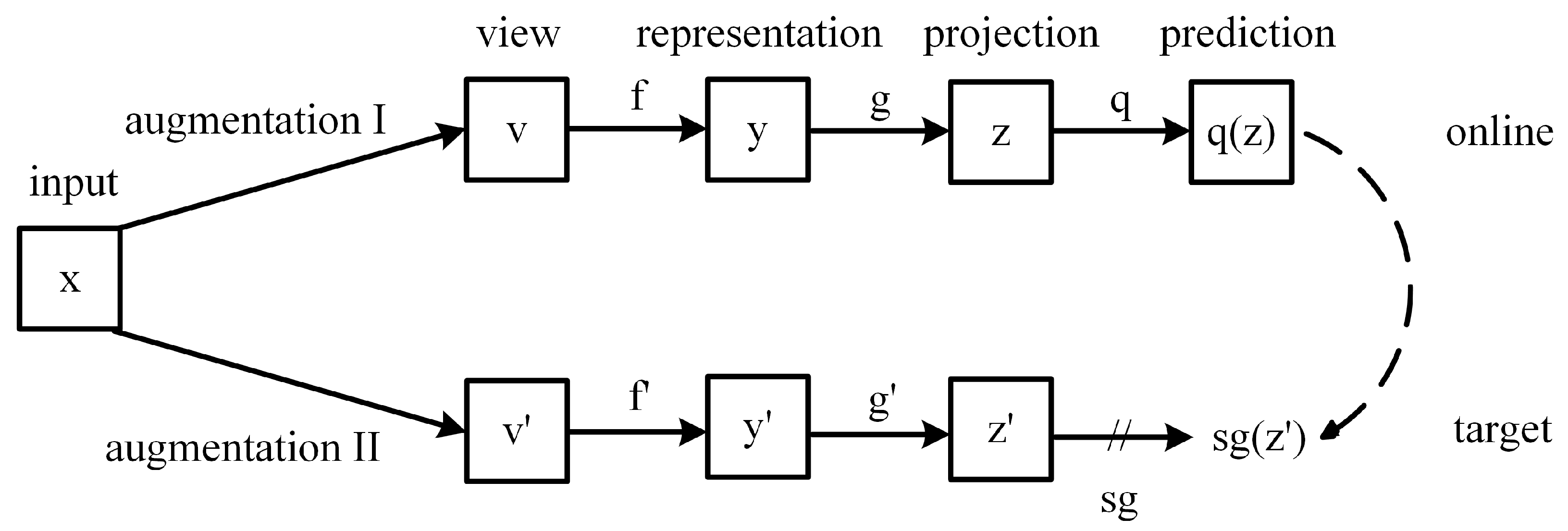 Applsci 11 08670 g001