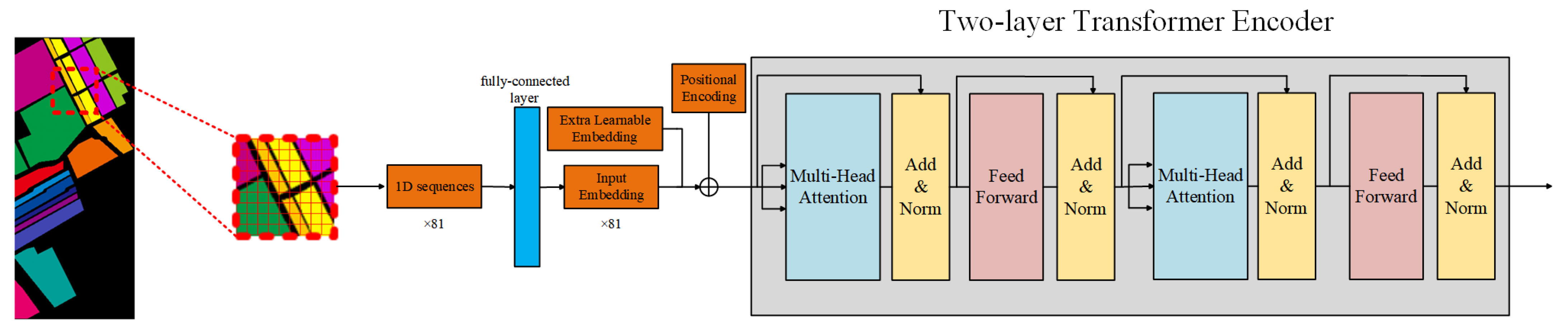 Applsci 11 08670 g002