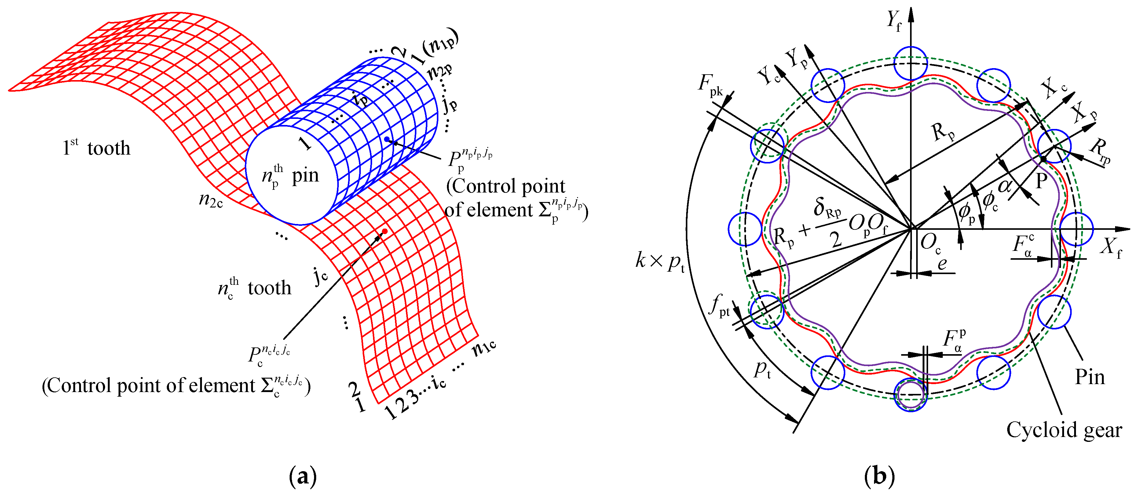 Applsci 11 08671 g002 550