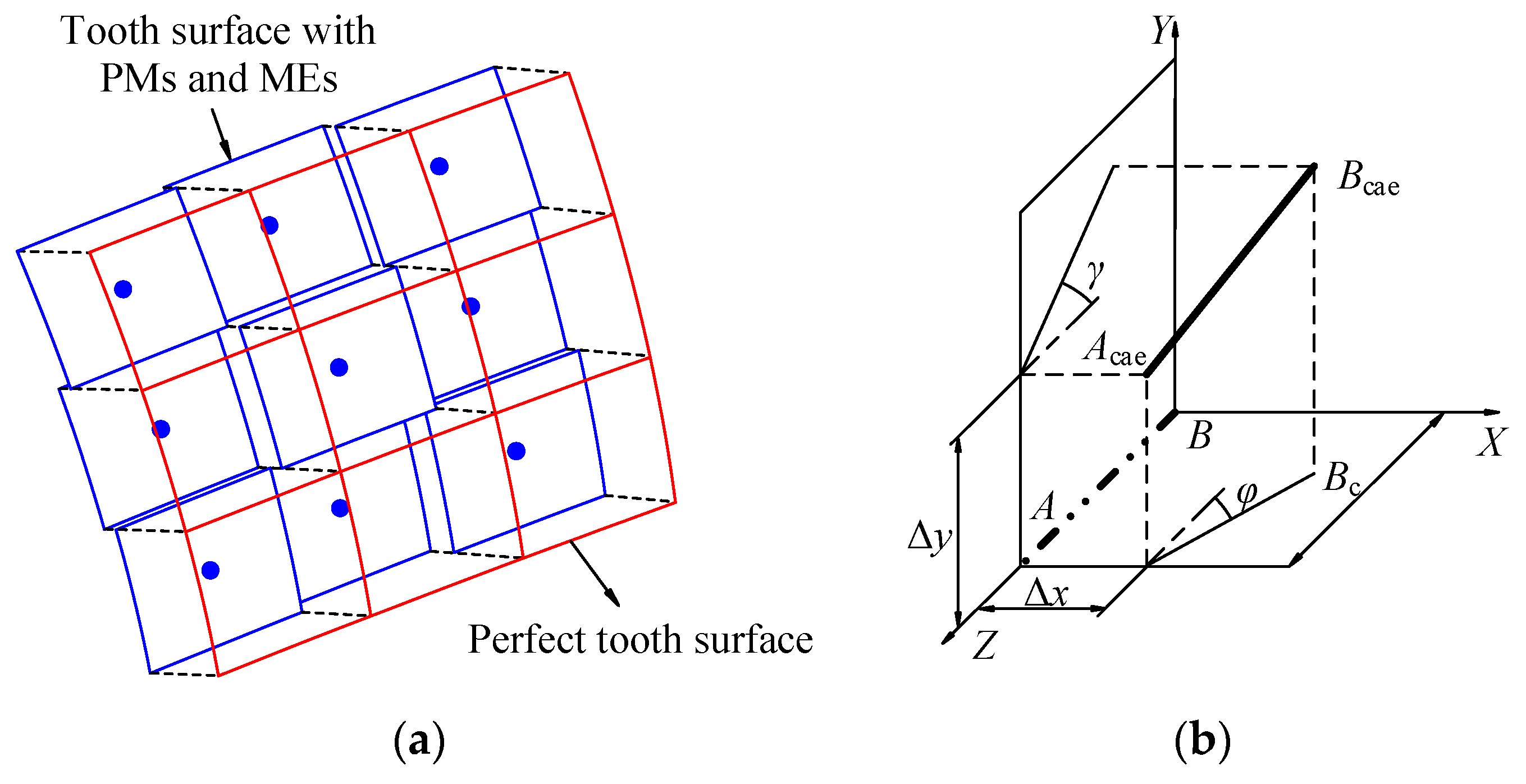 Applsci 11 08671 g003 550