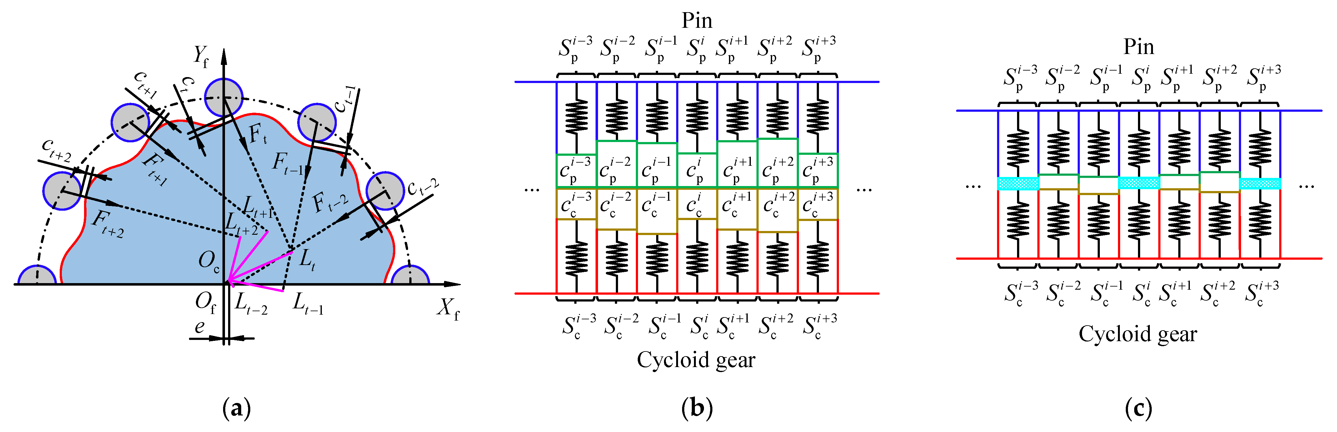 Applsci 11 08671 g005 550