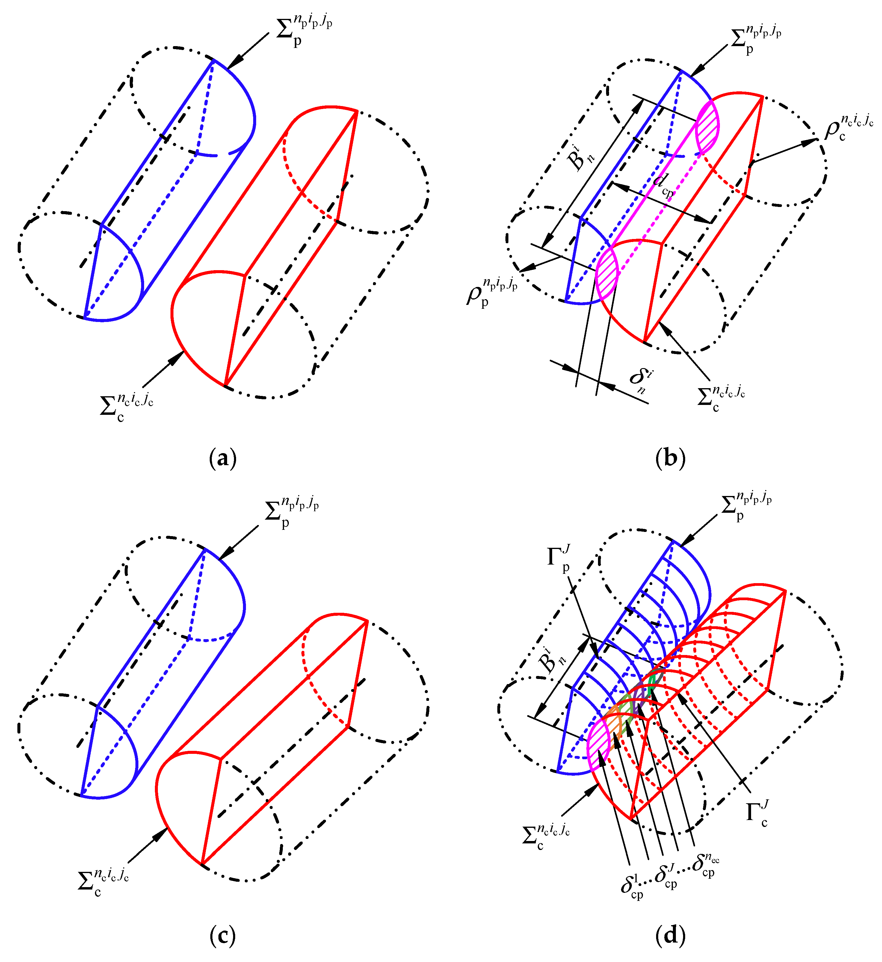 Applsci 11 08671 g006 550