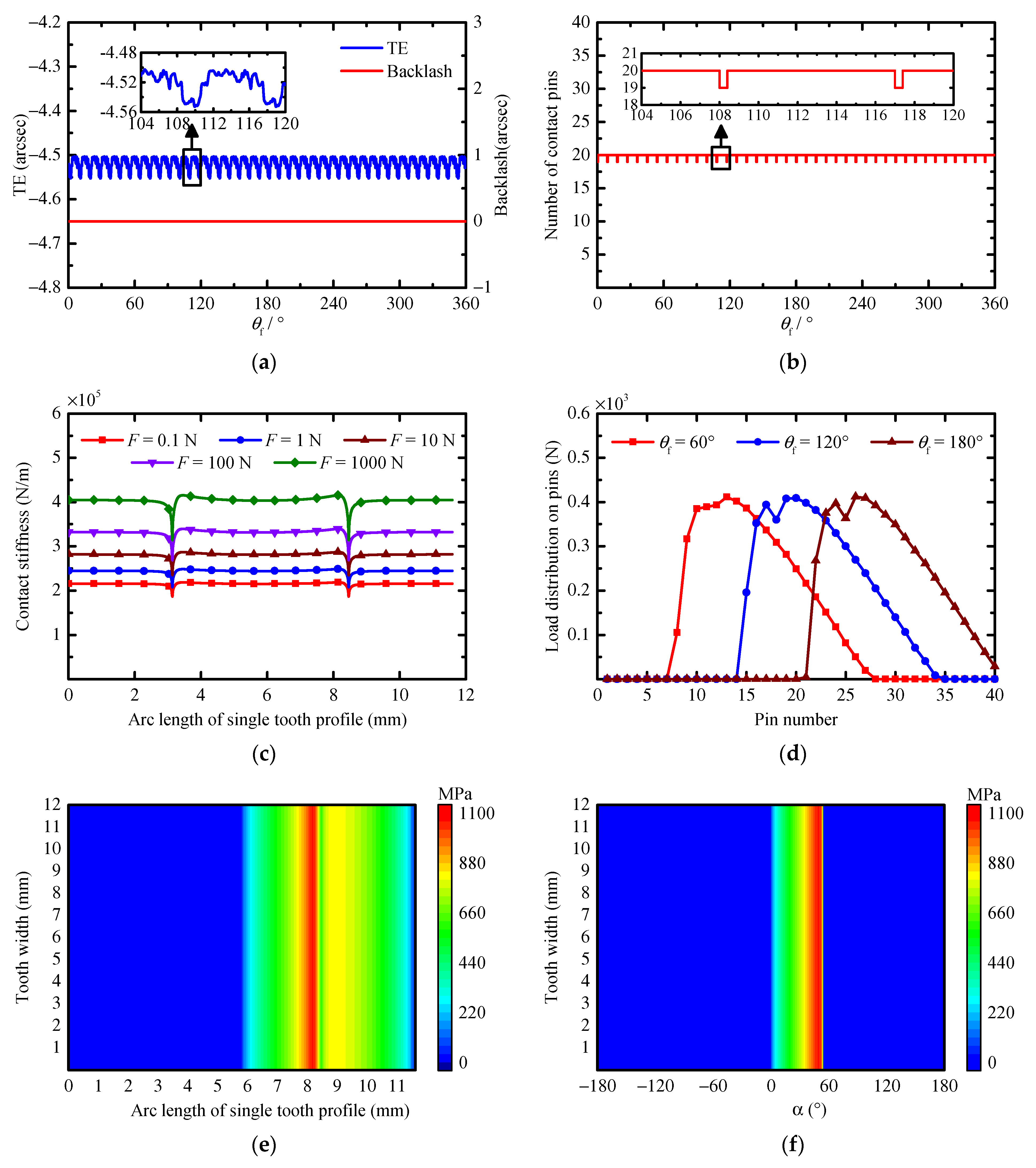 Applsci 11 08671 g007 550