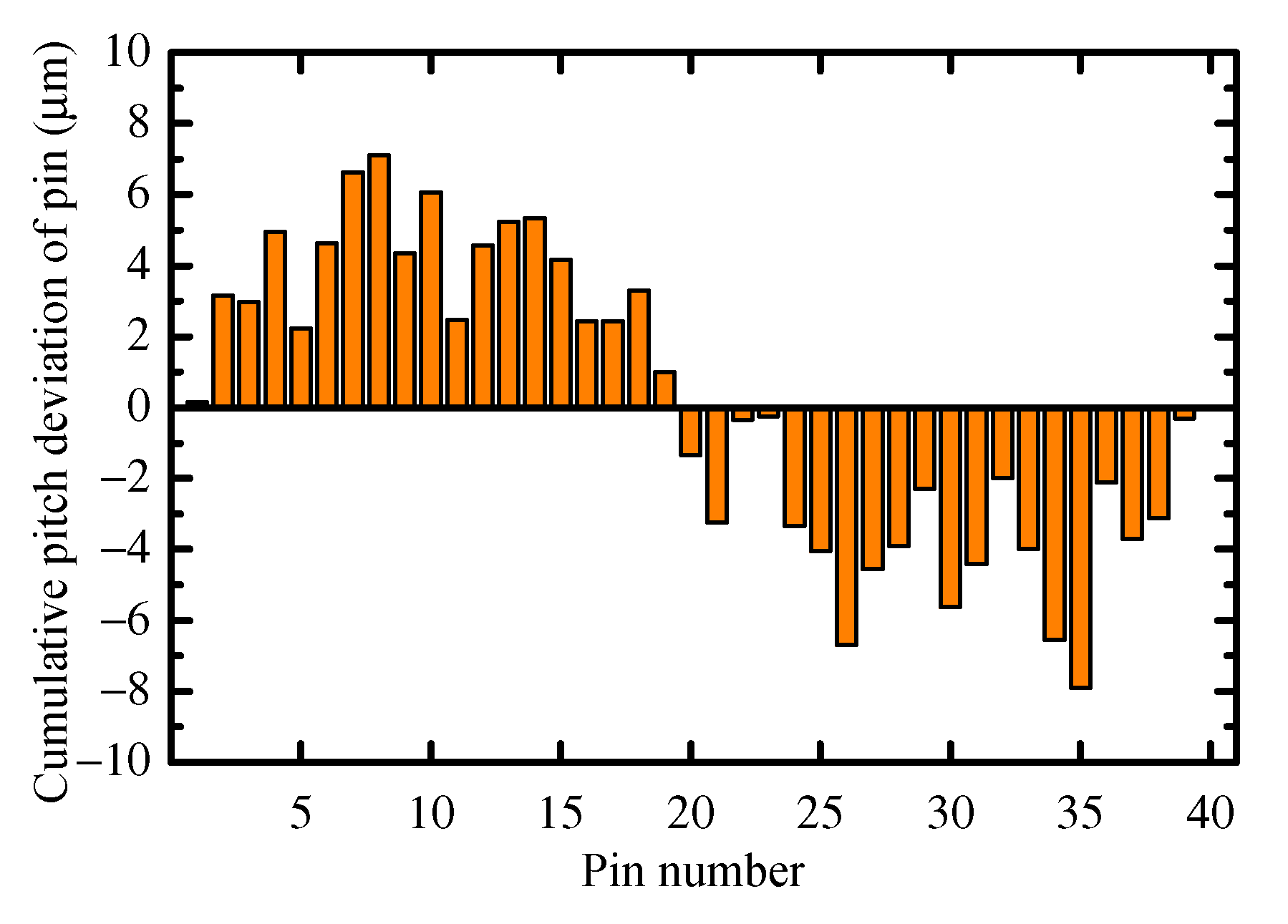 Applsci 11 08671 g009 550