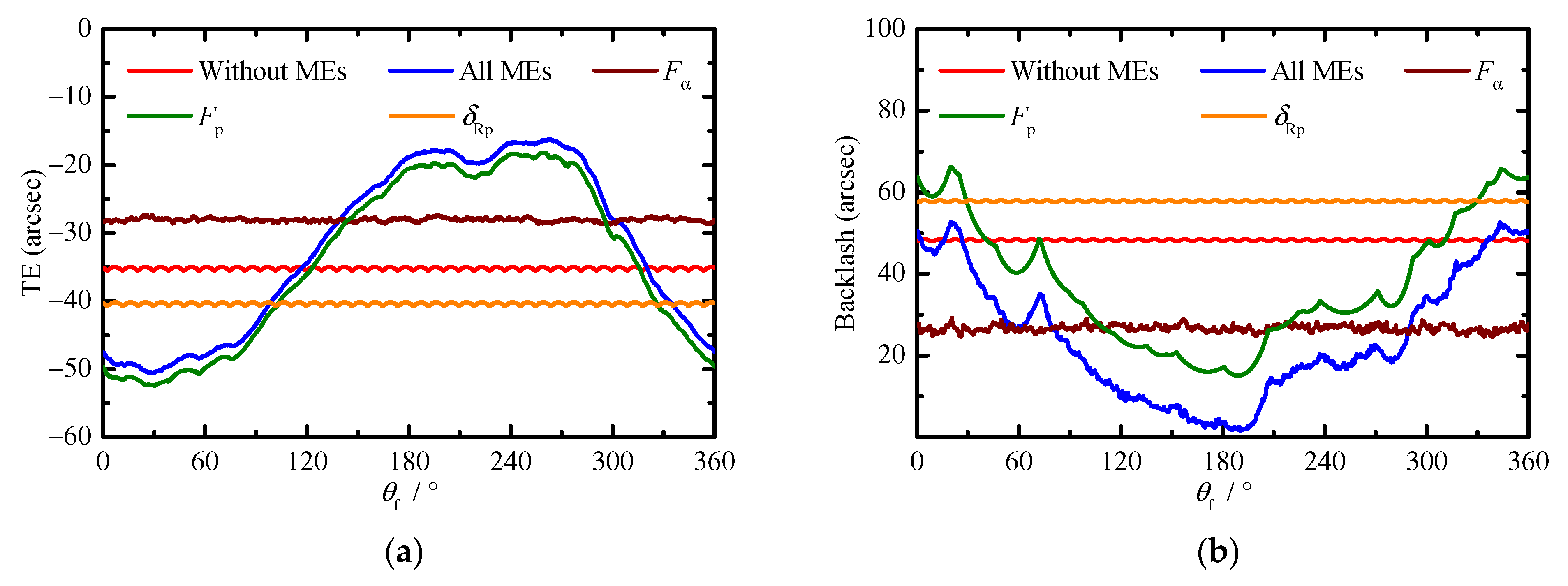 Applsci 11 08671 g010 550