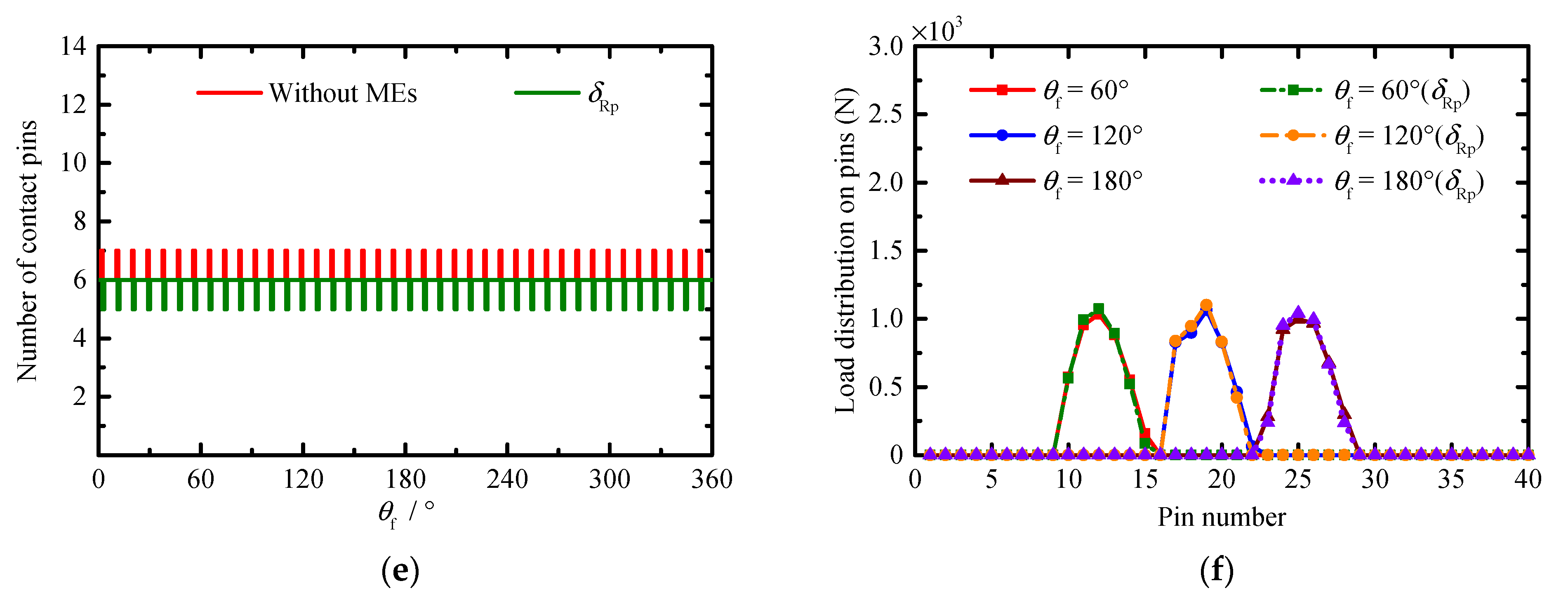 Applsci 11 08671 g012b 550