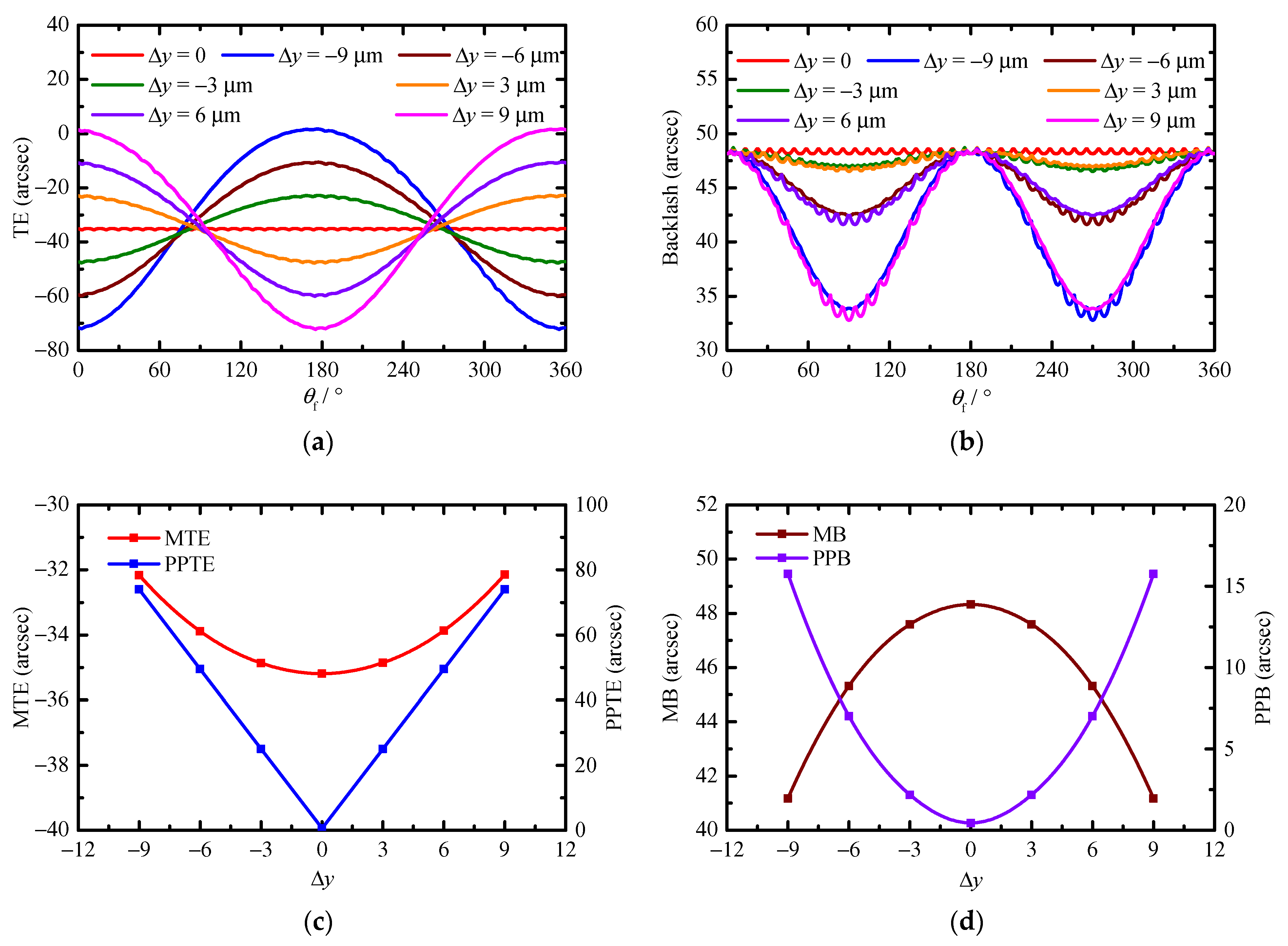Applsci 11 08671 g013 550