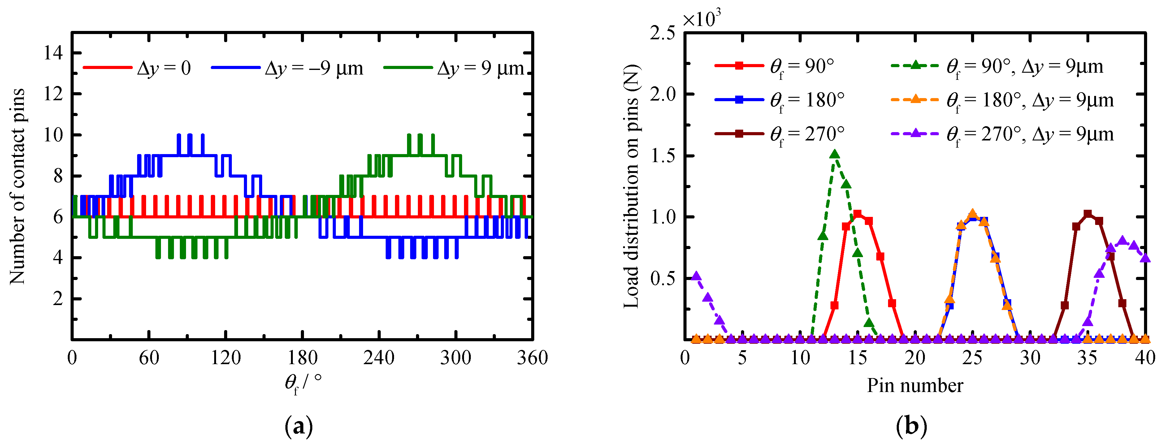 Applsci 11 08671 g014 550