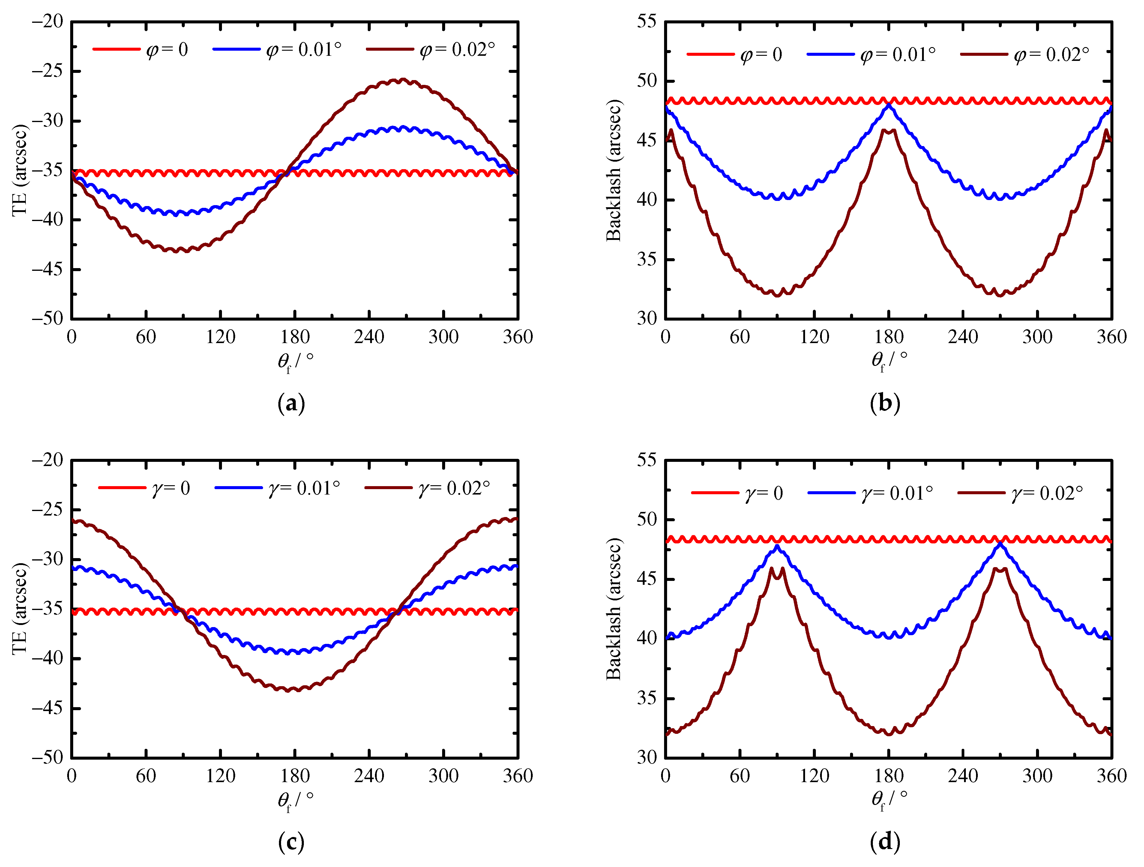 Applsci 11 08671 g015 550