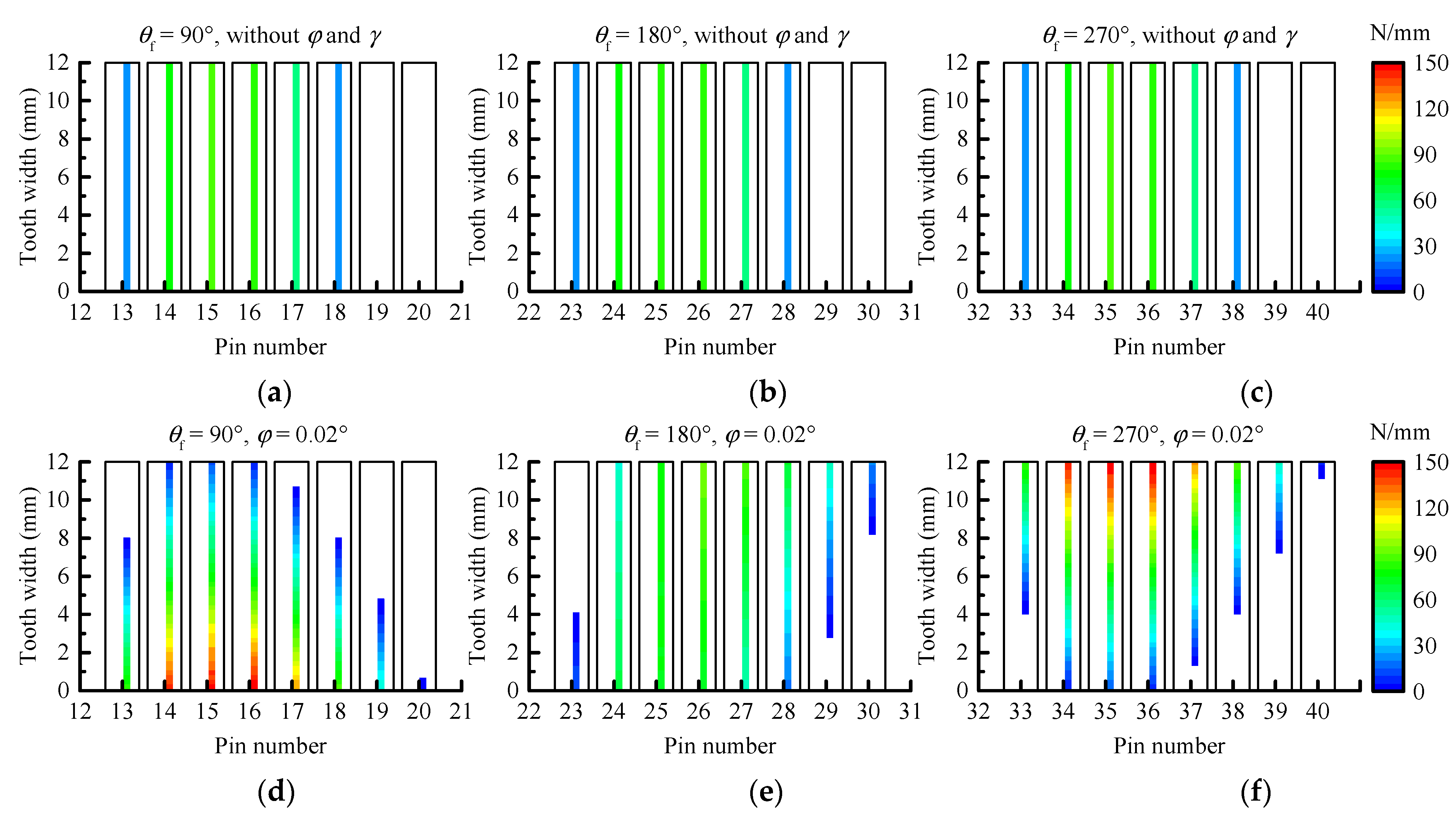 Applsci 11 08671 g017a 550