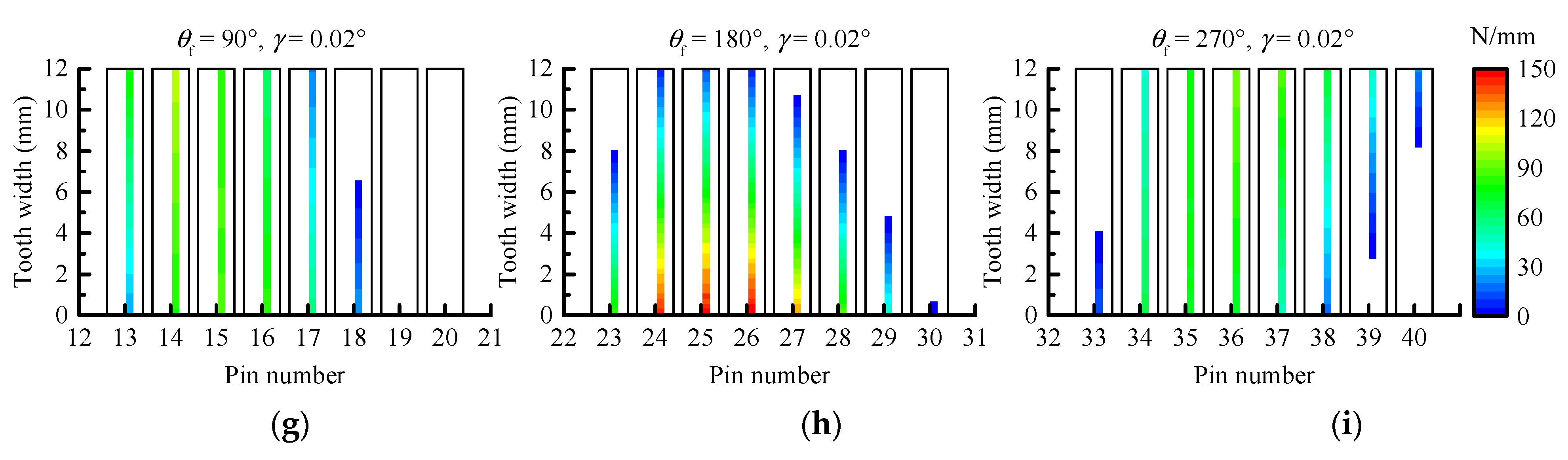 Applsci 11 08671 g017b 550