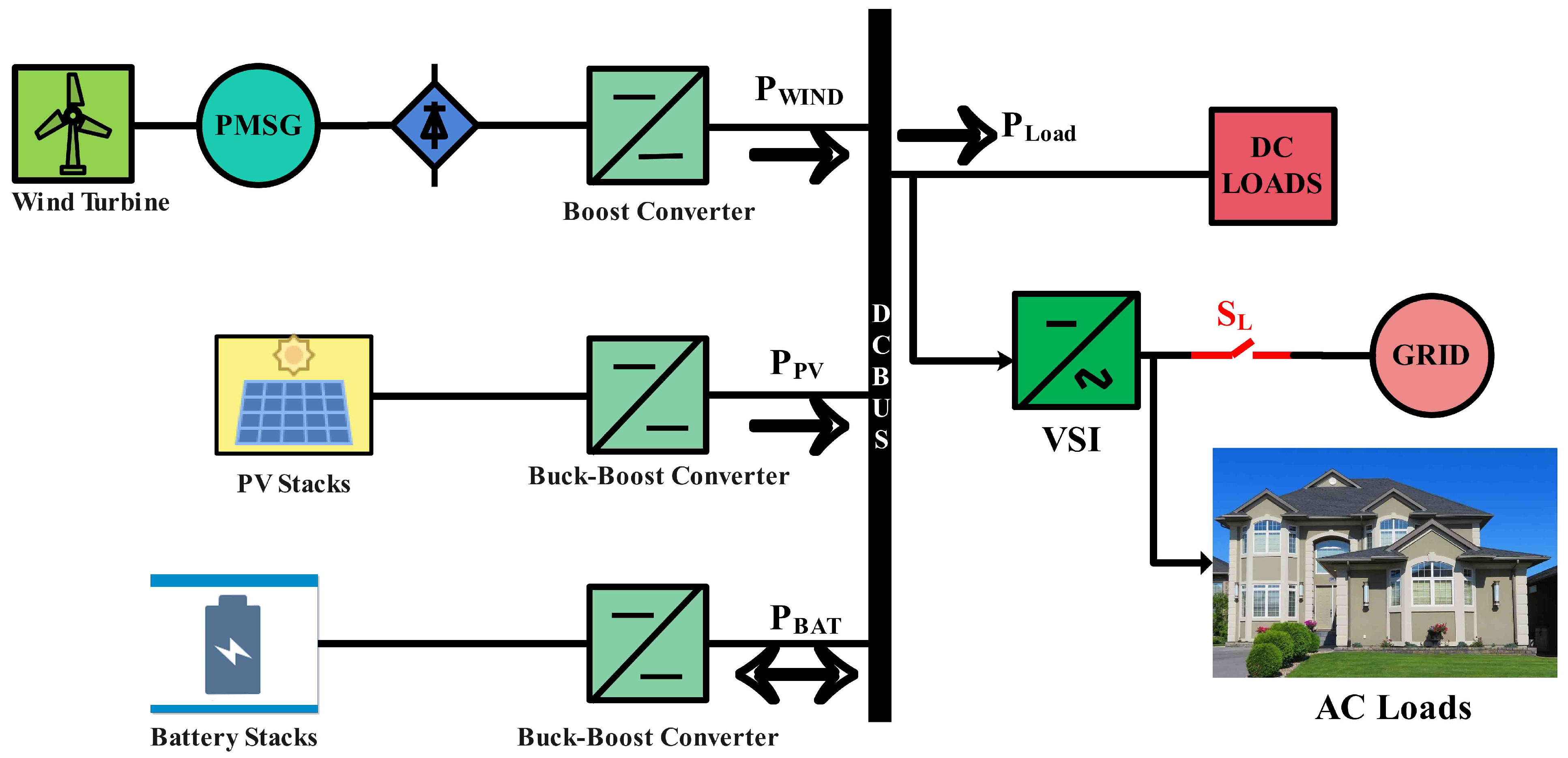 Applsci 11 08672 g001