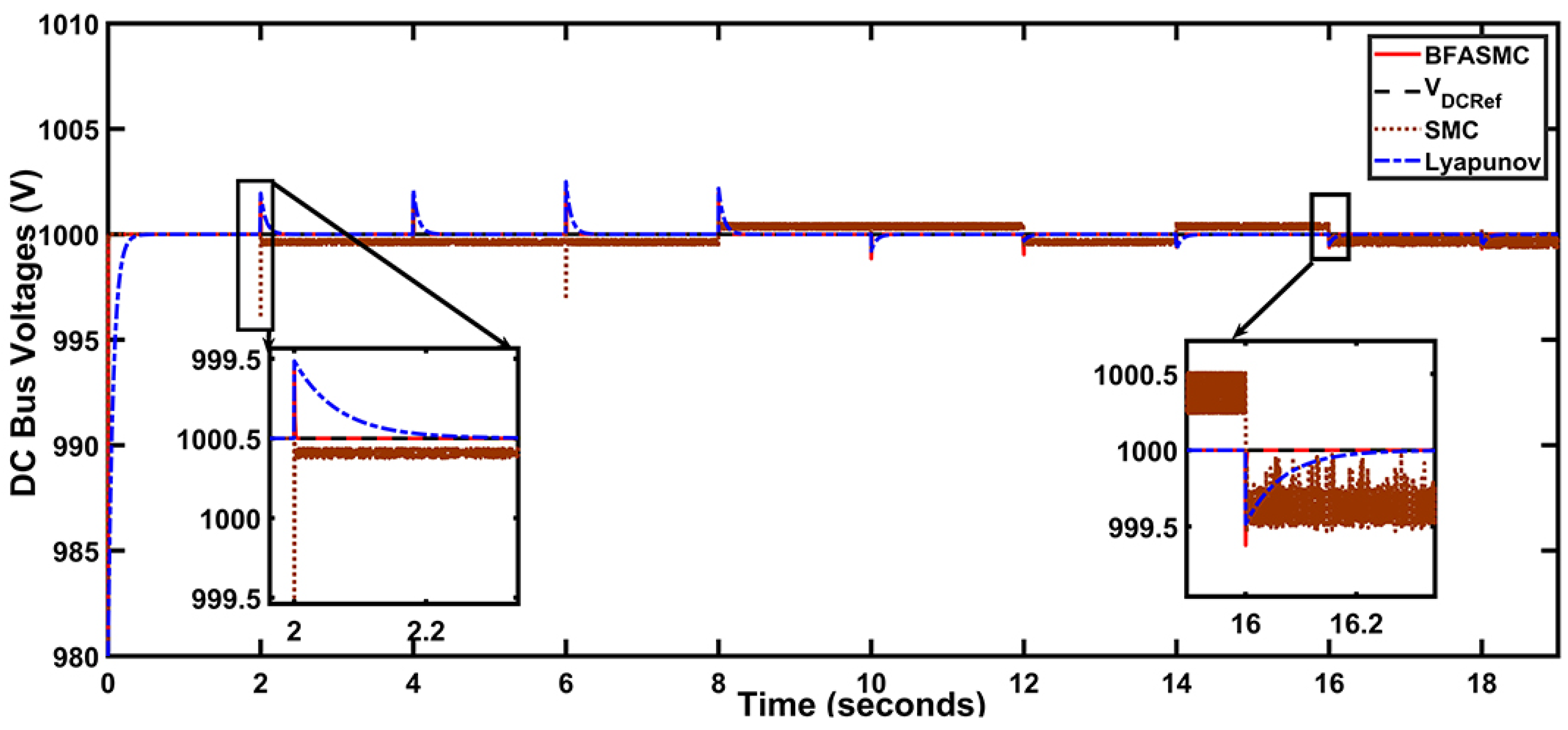 Applsci 11 08672 g013