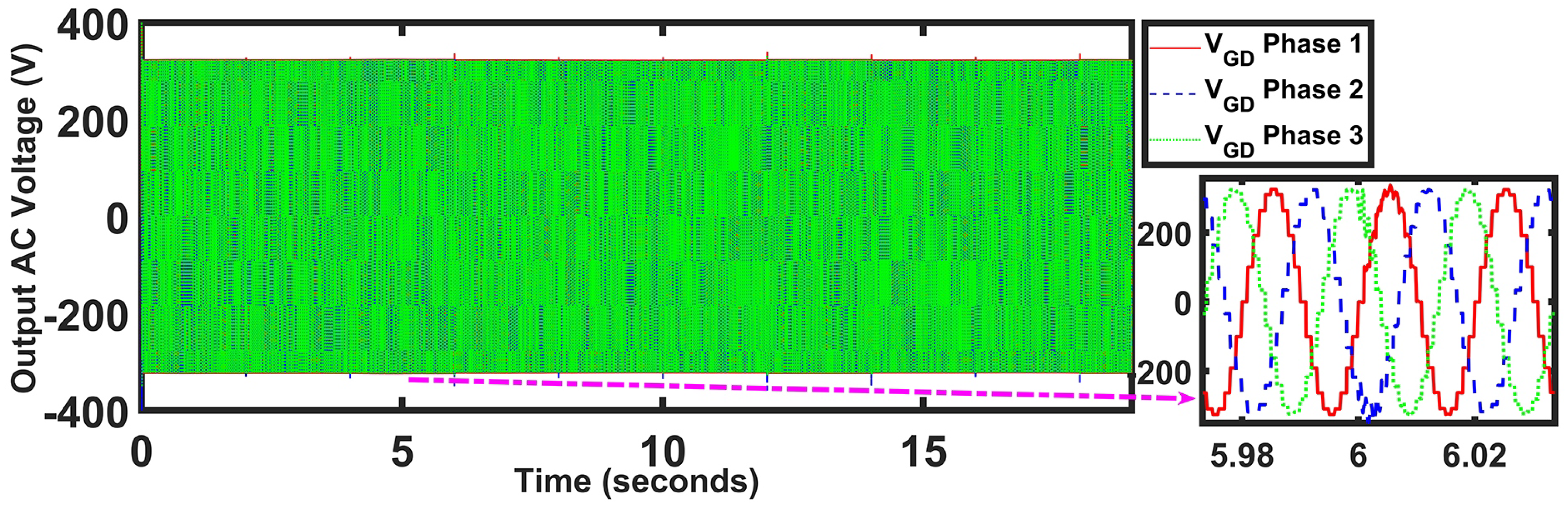 Applsci 11 08672 g016