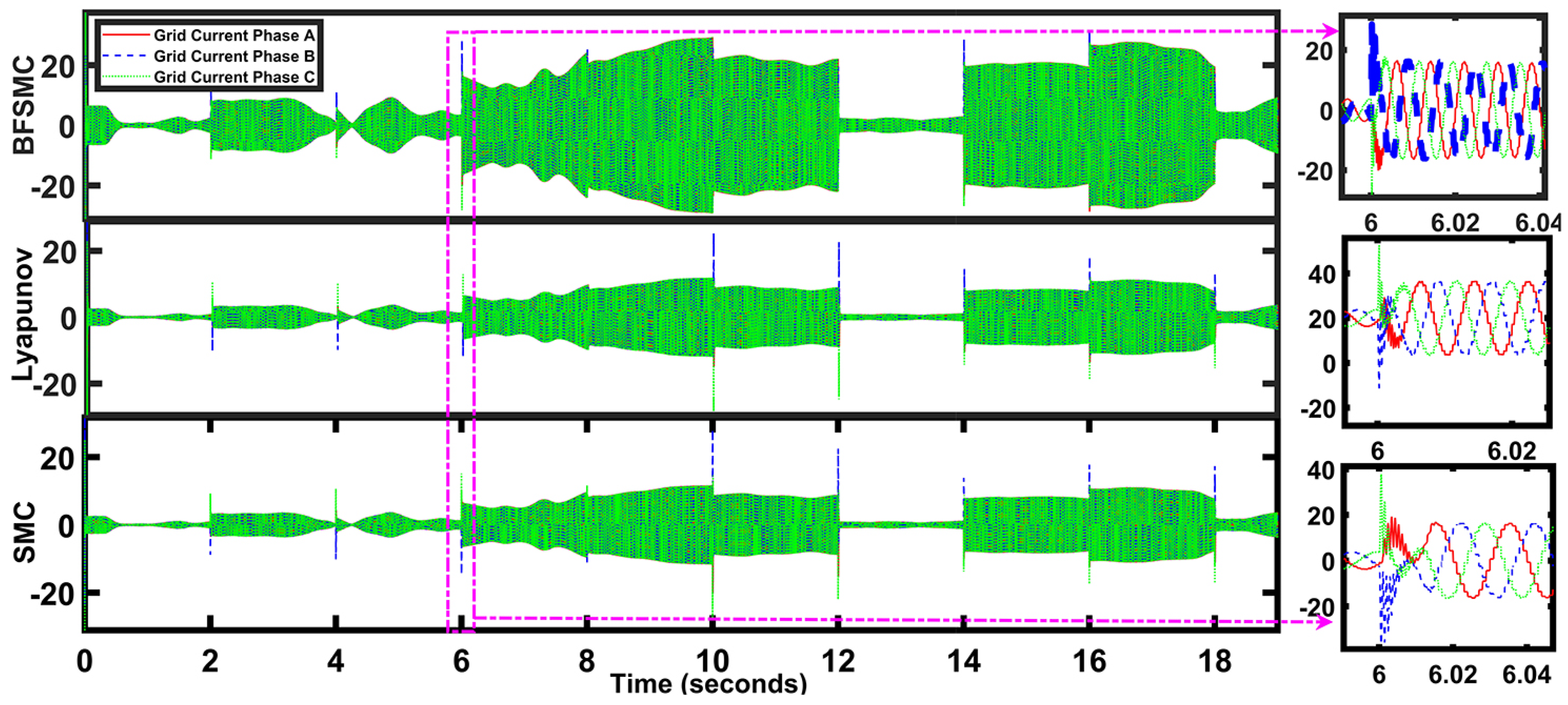 Applsci 11 08672 g018