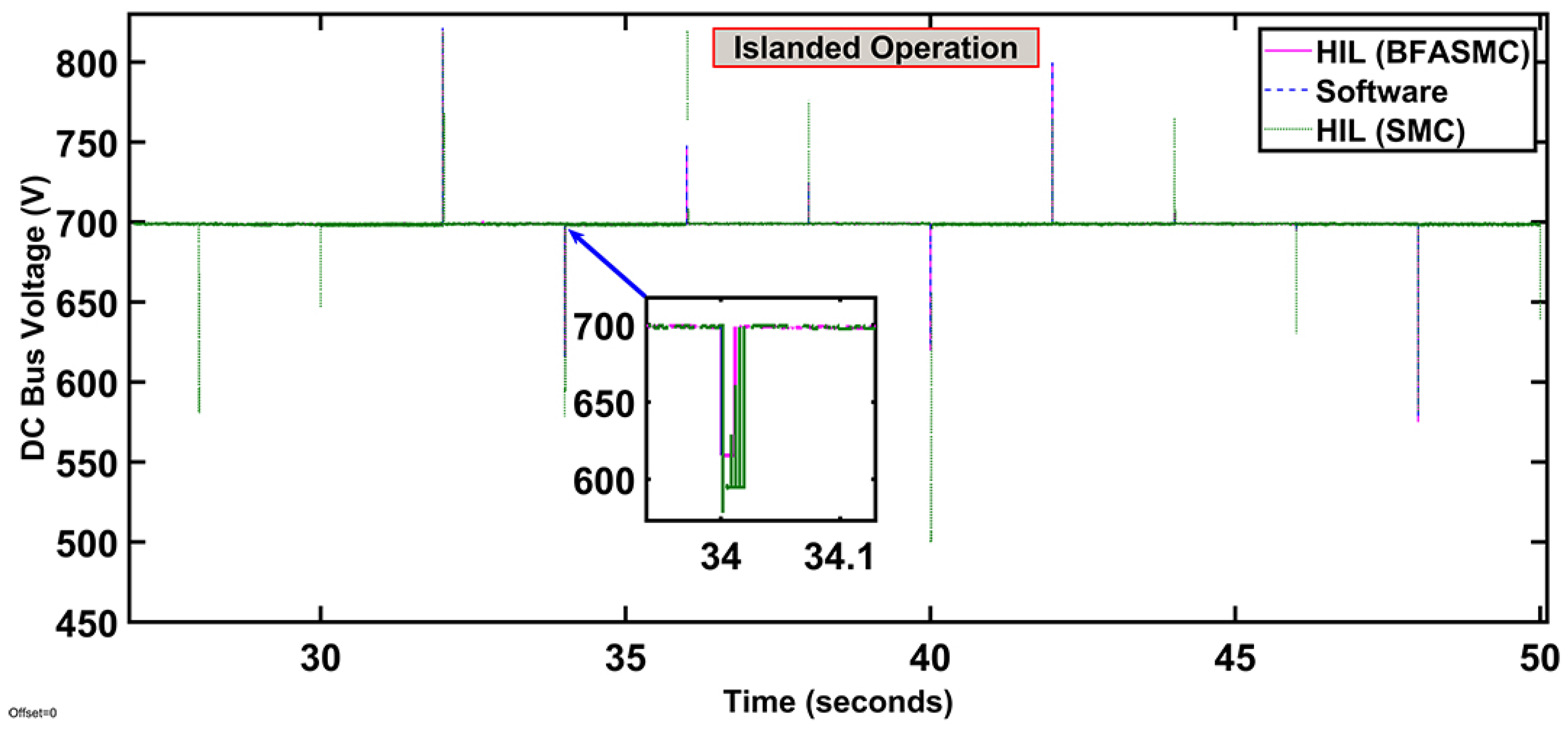 Applsci 11 08672 g021