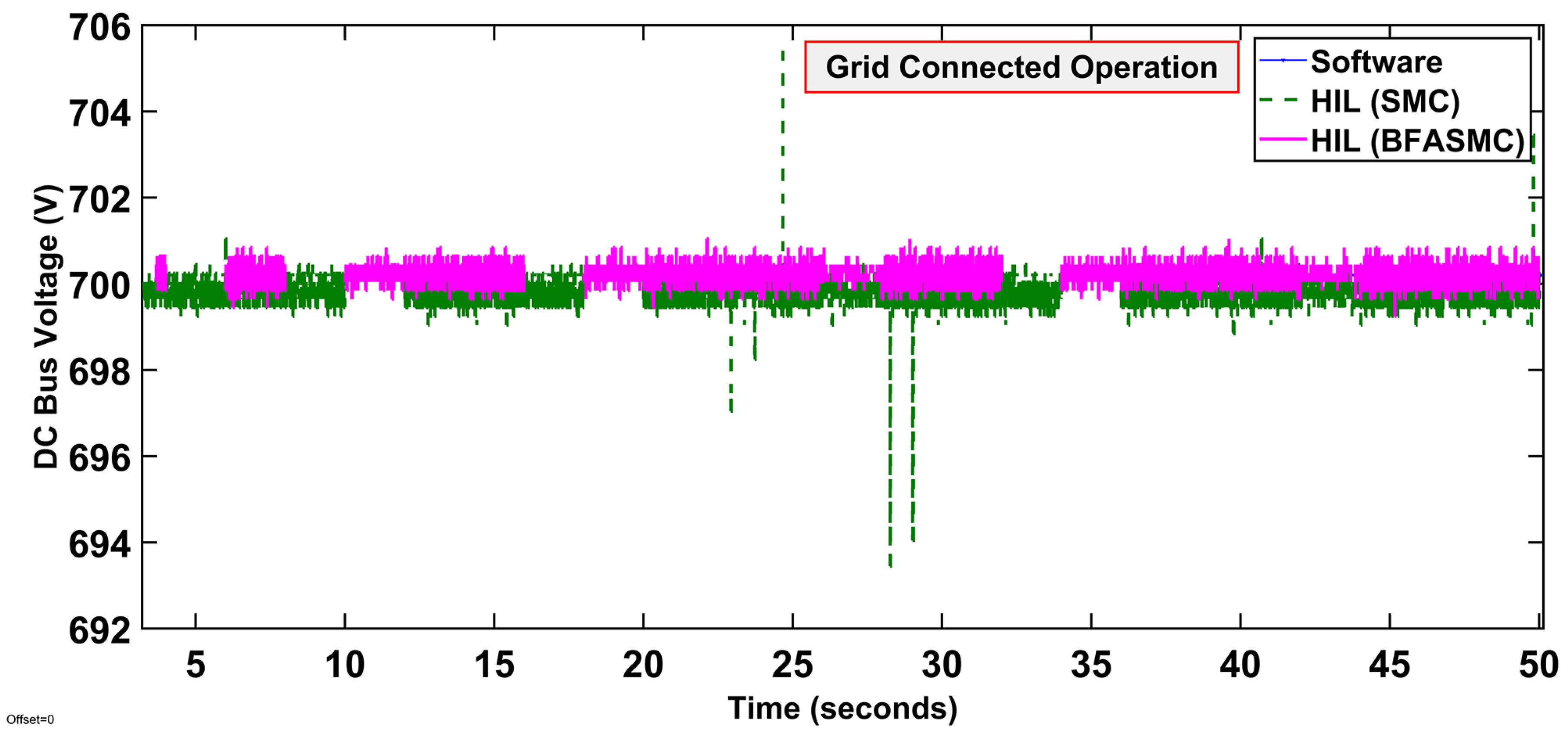 Applsci 11 08672 g023
