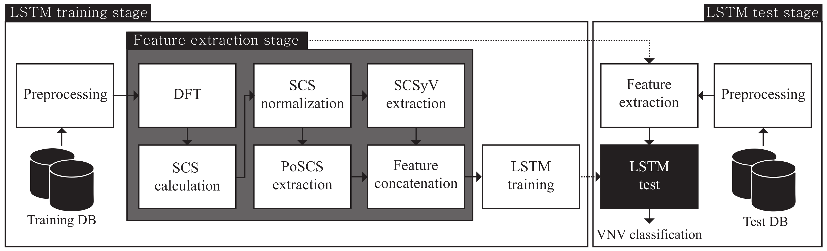 Applsci 11 08676 g002 550