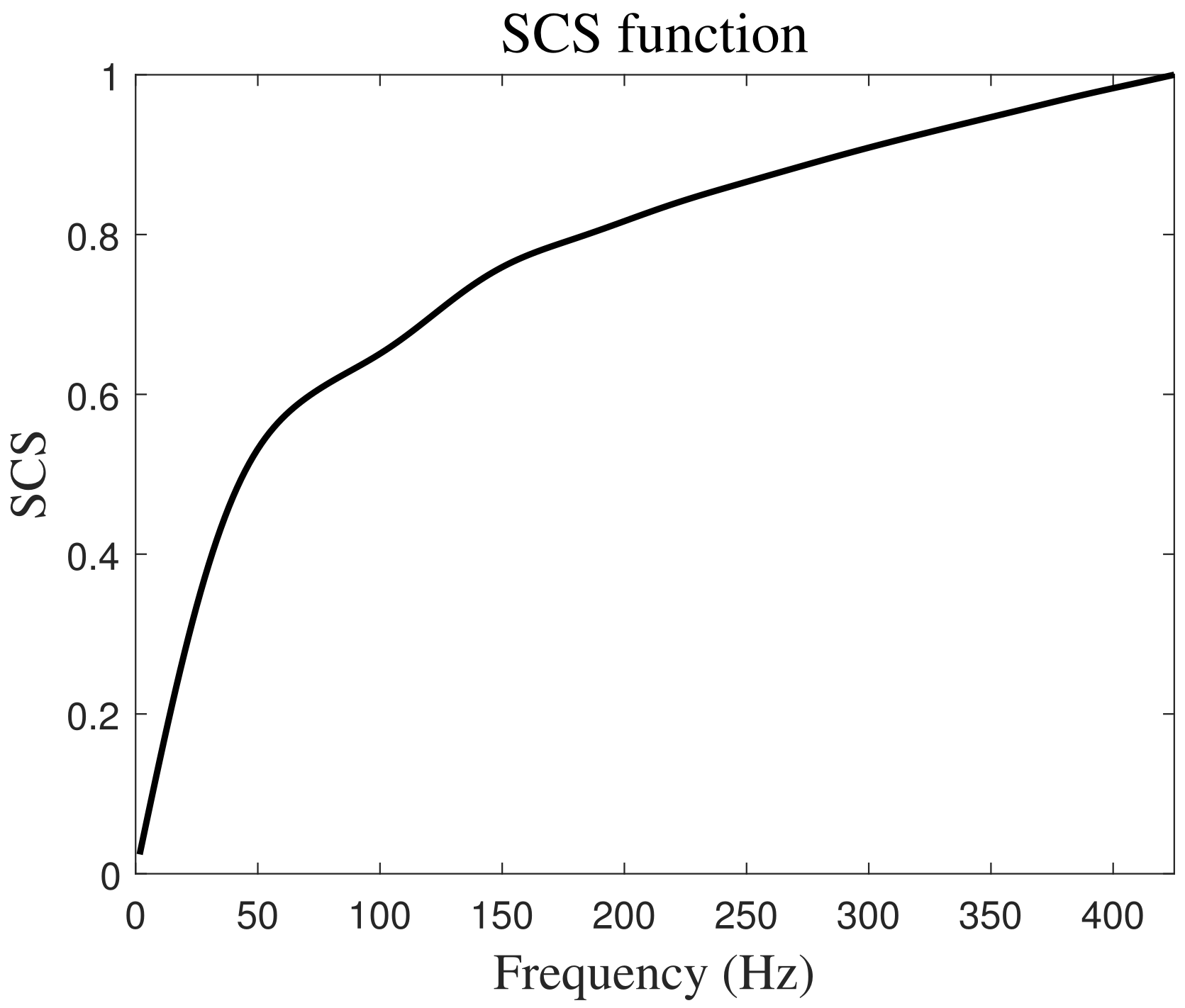 Applsci 11 08676 g003 550