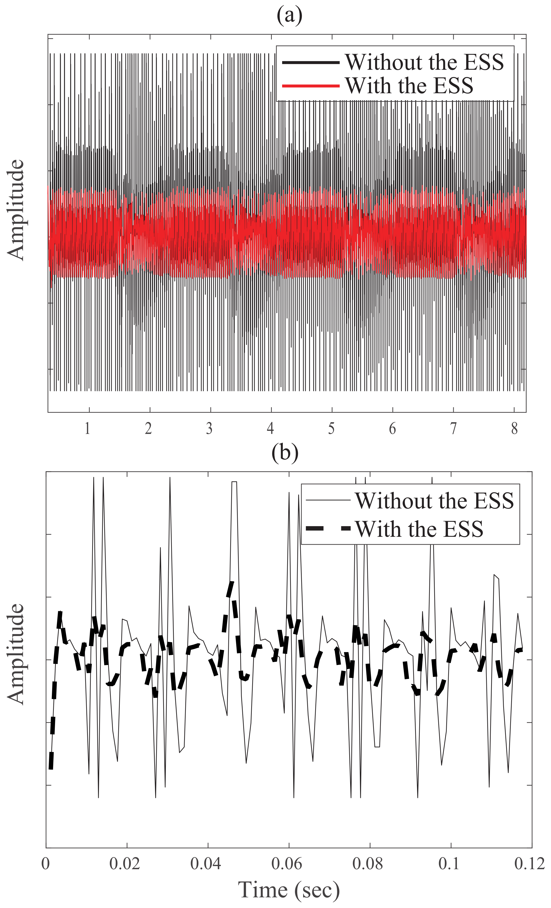 Applsci 11 08676 g006 550