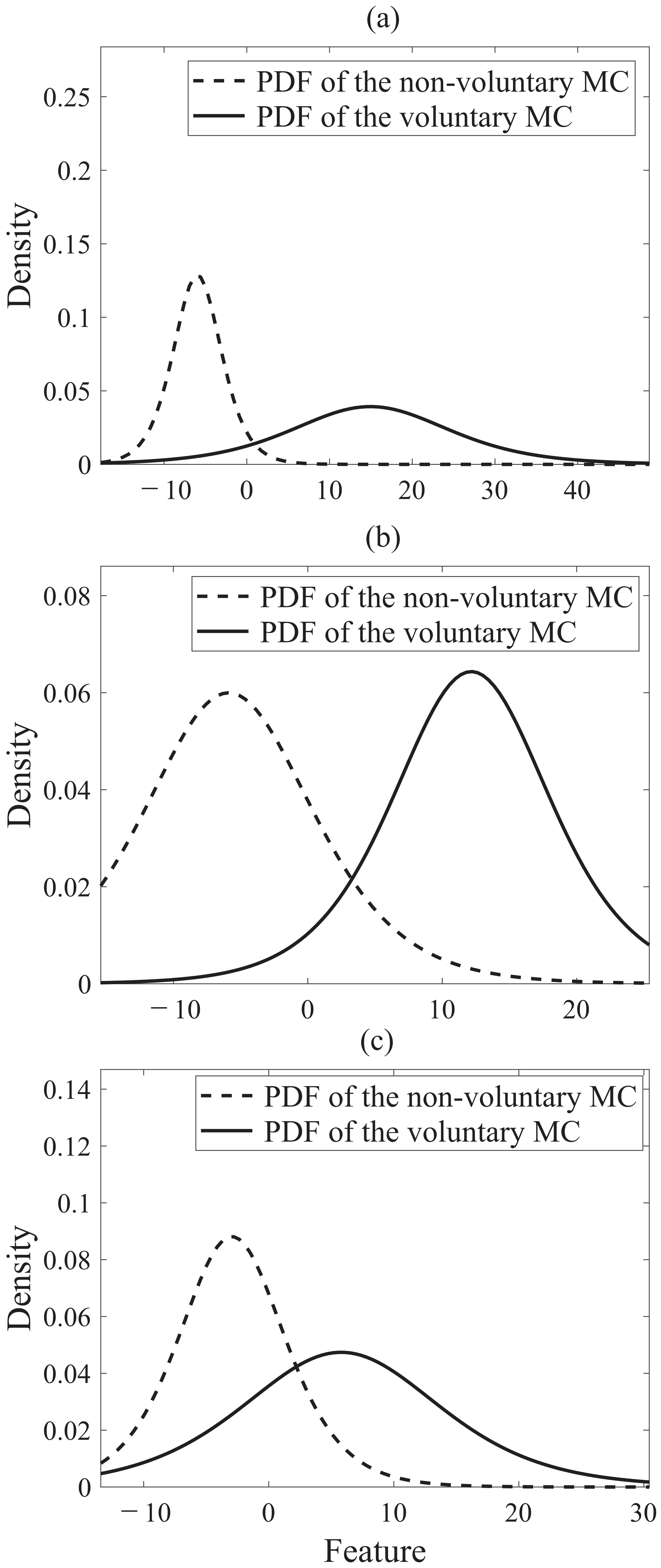 Applsci 11 08676 g008 550