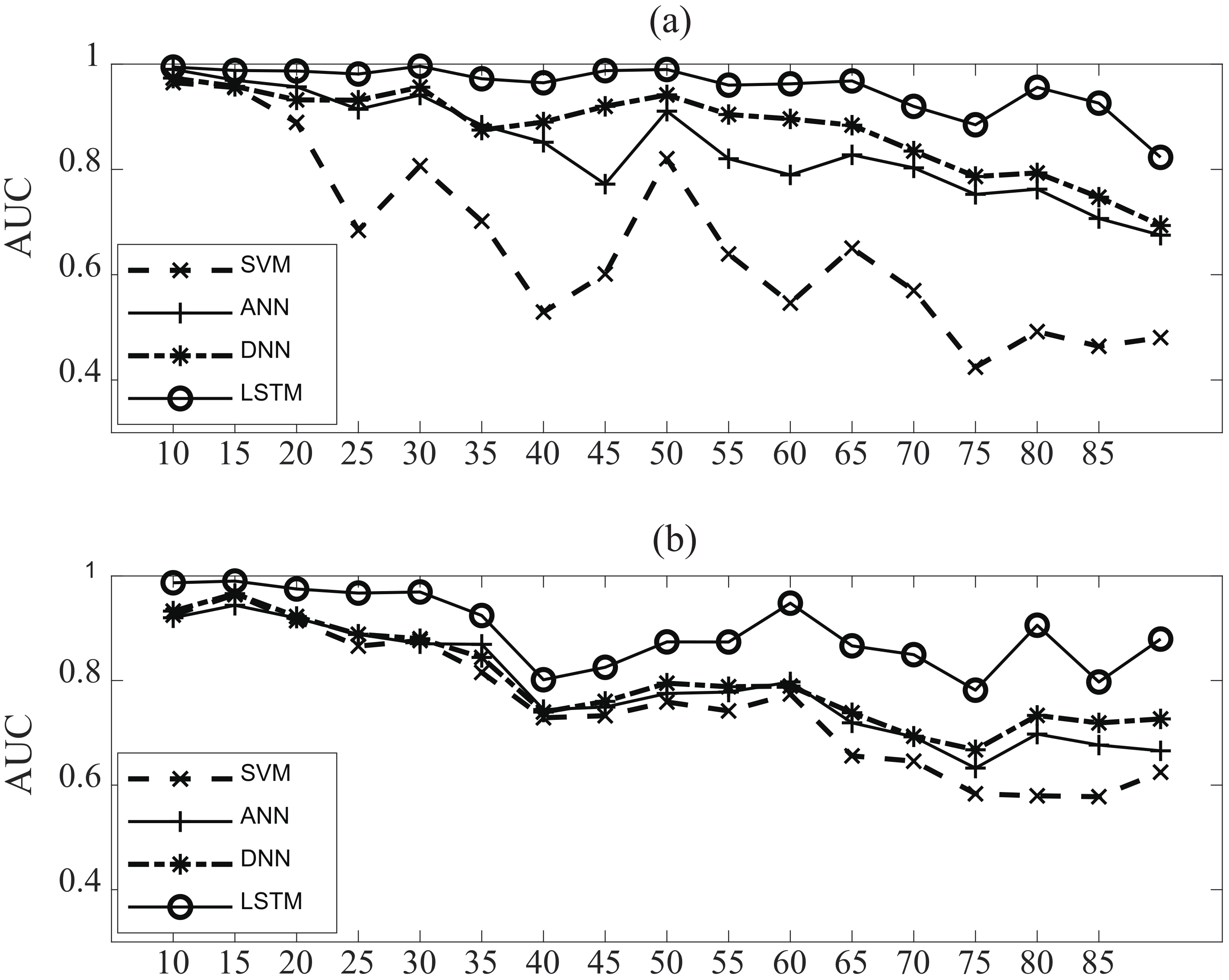 Applsci 11 08676 g009 550