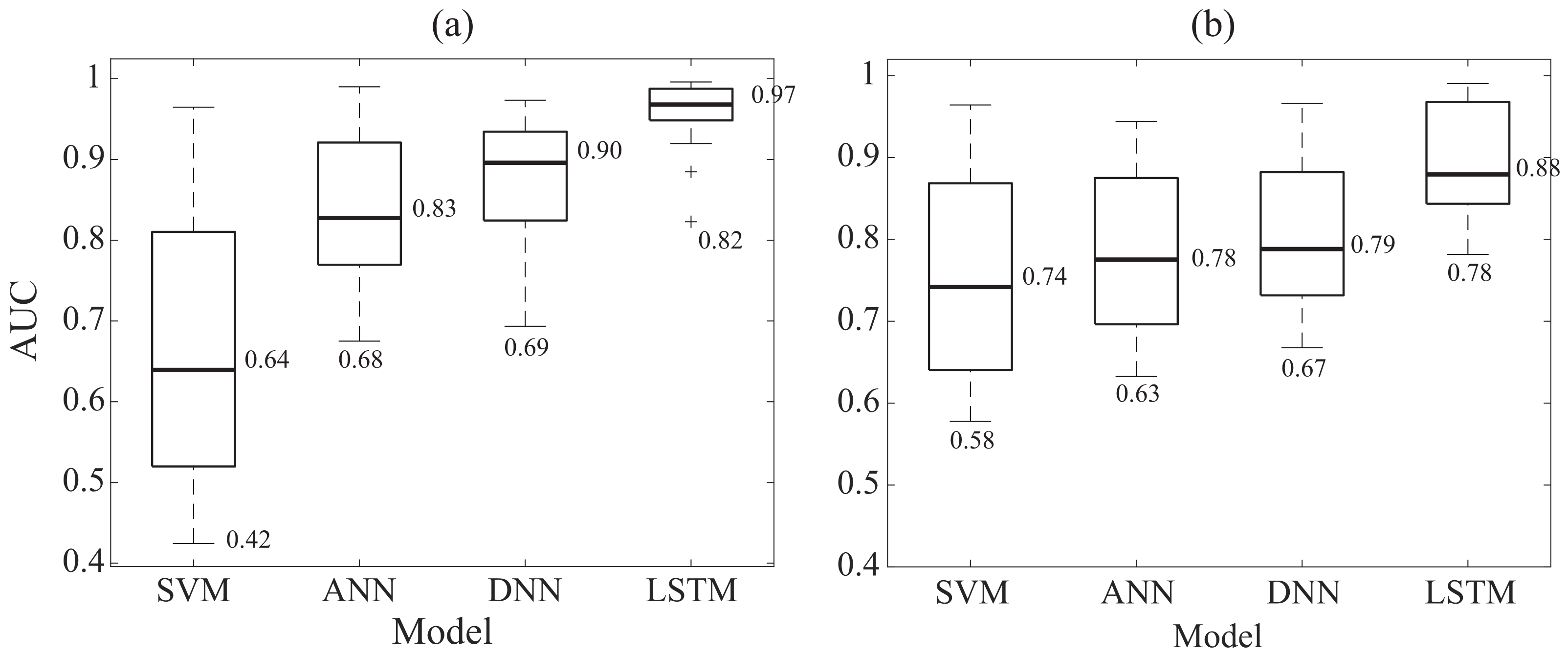 Applsci 11 08676 g010 550