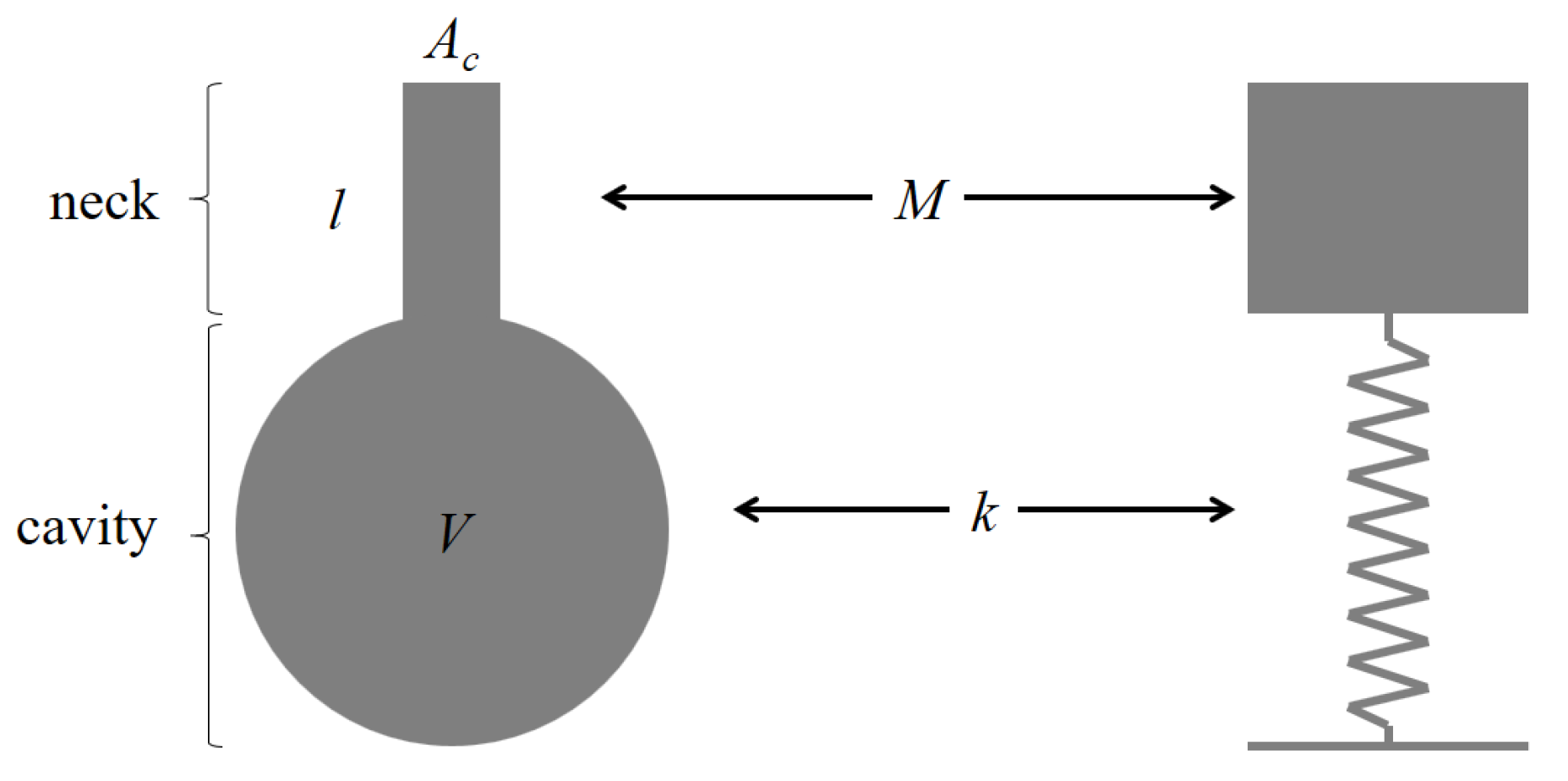 Applied Sciences Free FullText Development of a SlitType