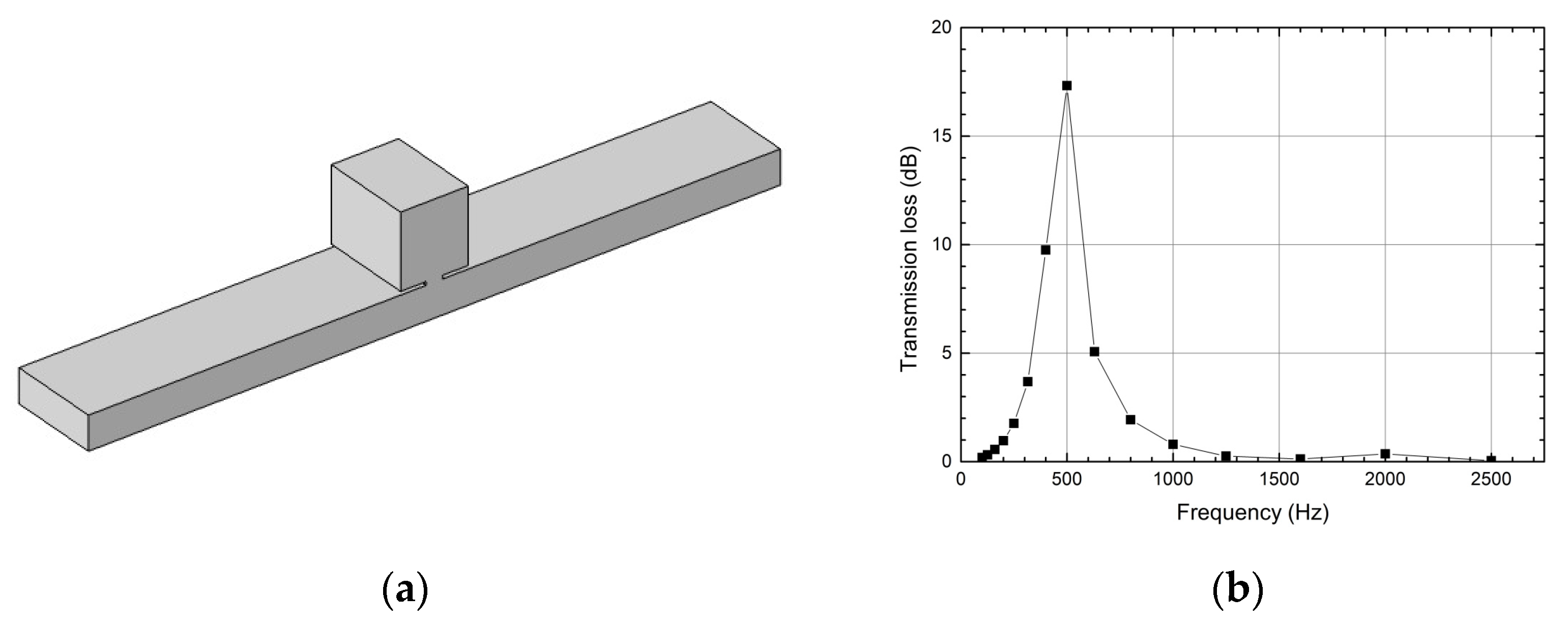 Applsci 11 08678 g004