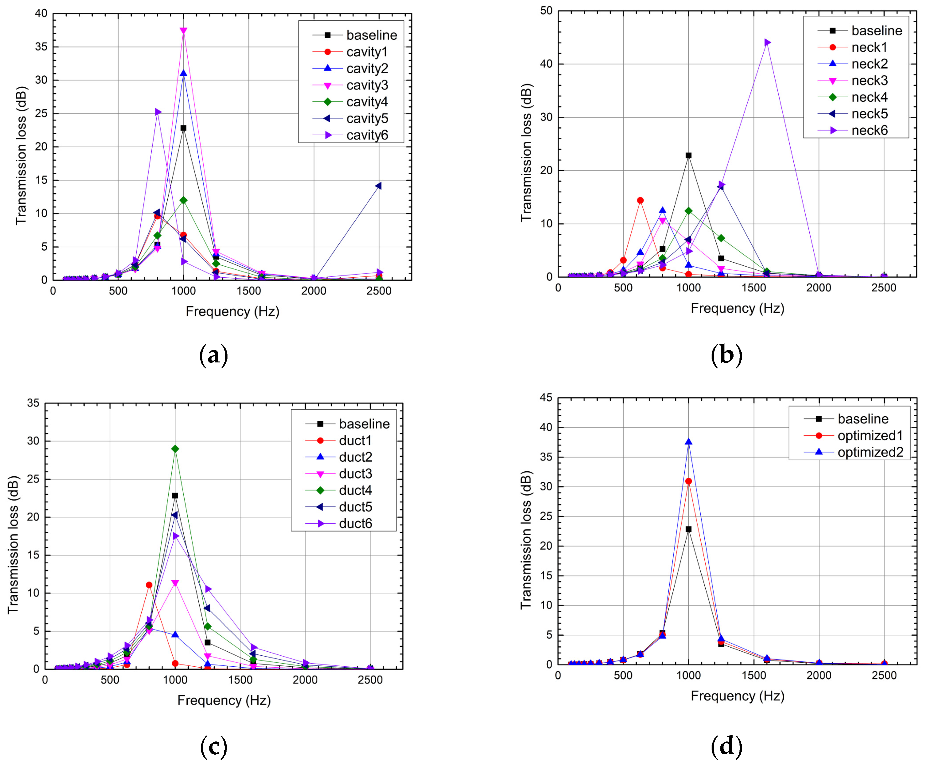 Applsci 11 08678 g008
